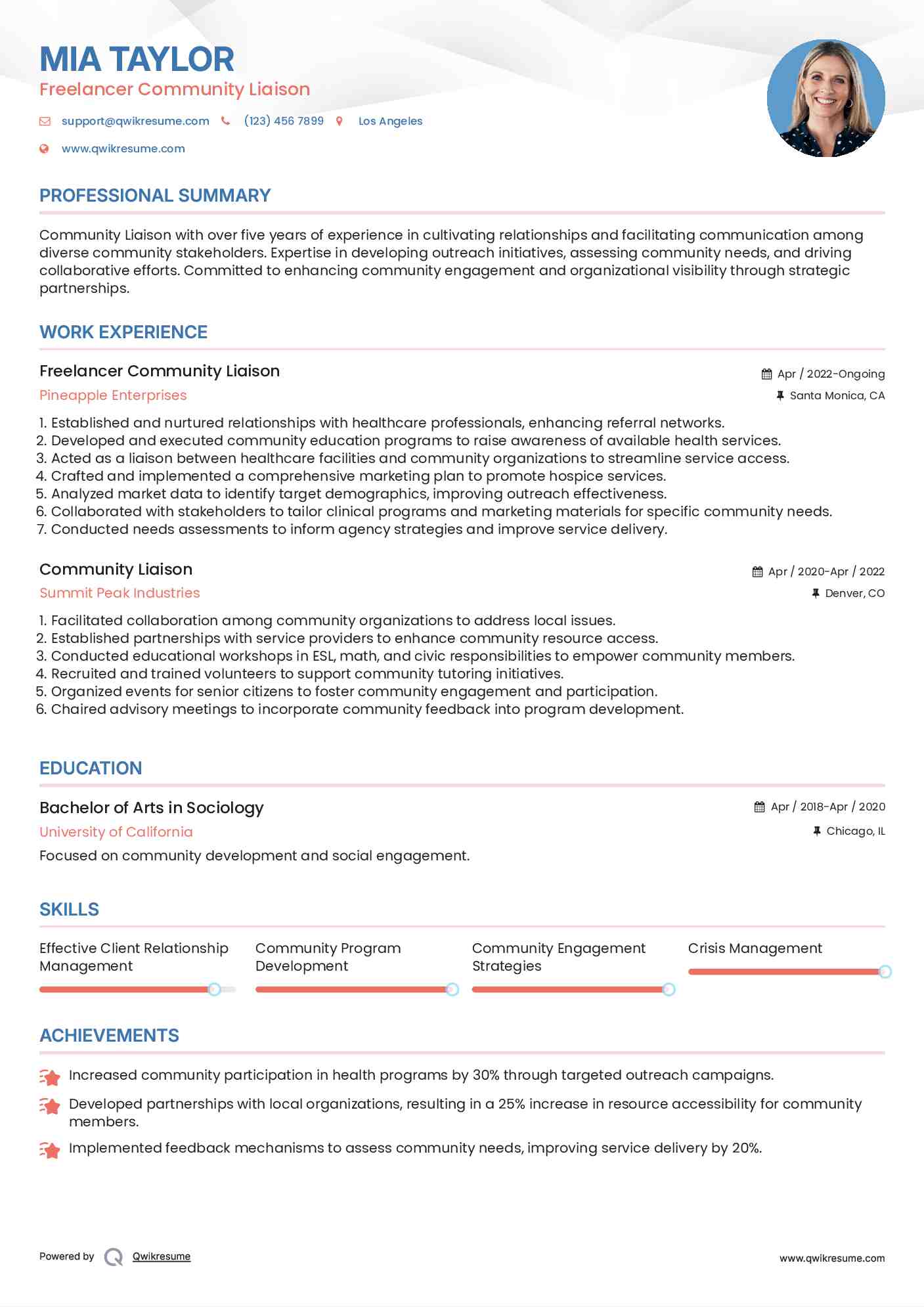 Freelancer Community Liaison Resume Template