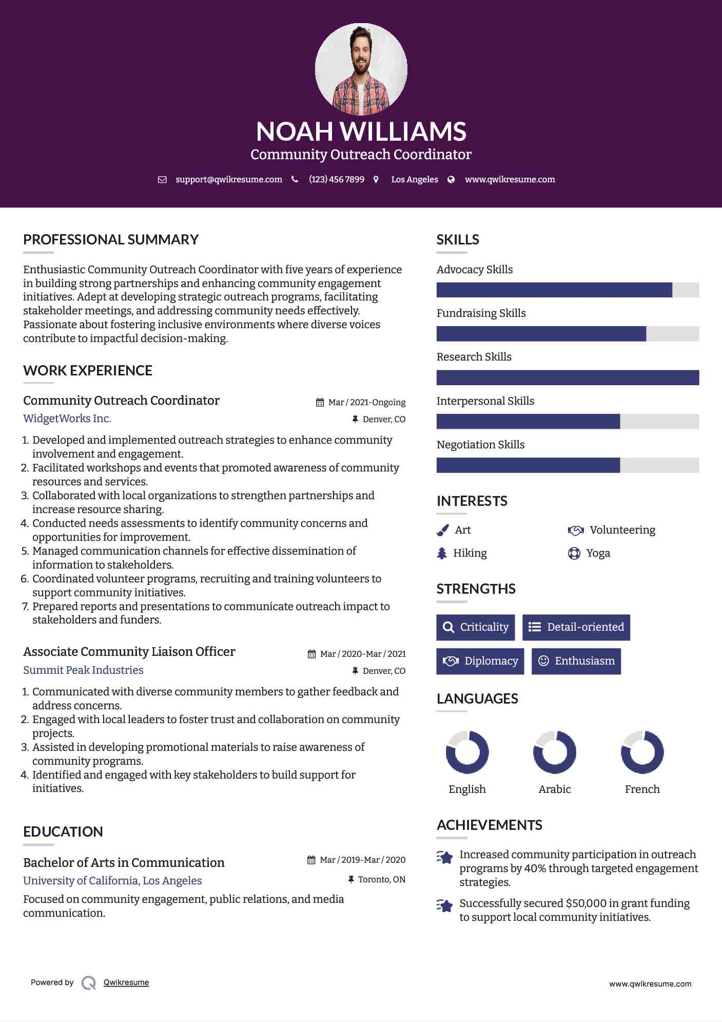 Community Outreach Coordinator Resume Template