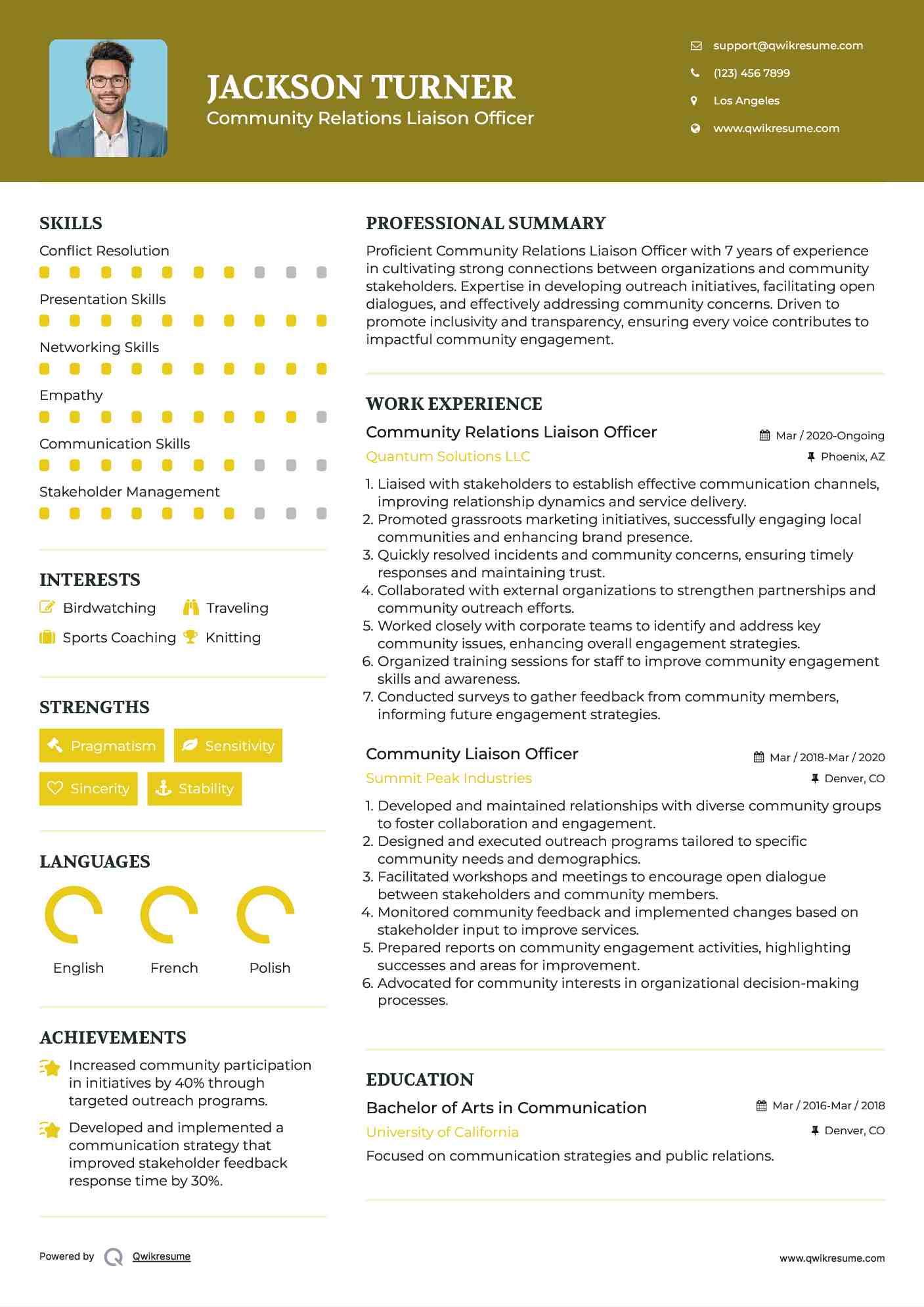 Community Relations Liaison Officer Resume Template