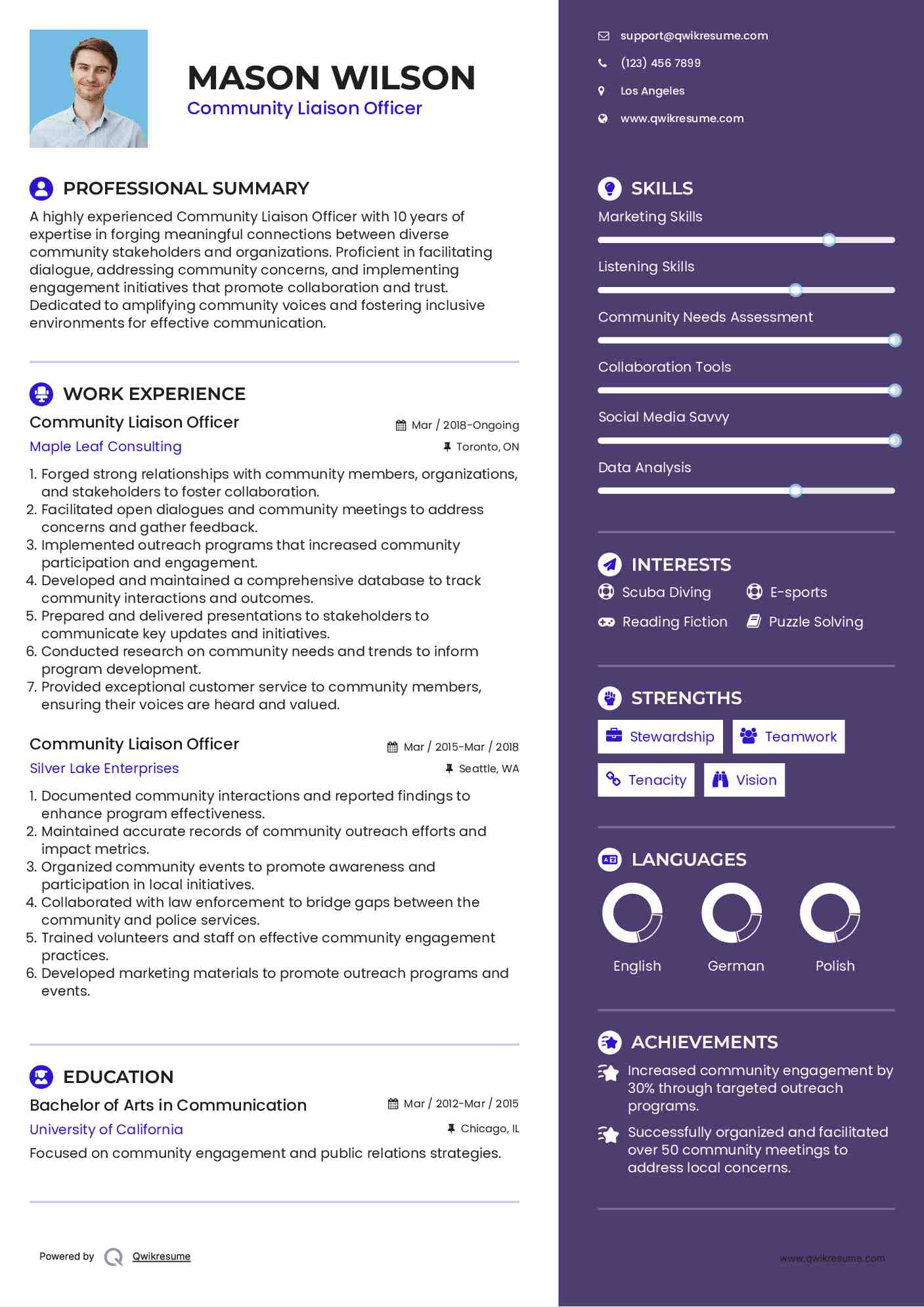 Community Liaison Officer Resume Format