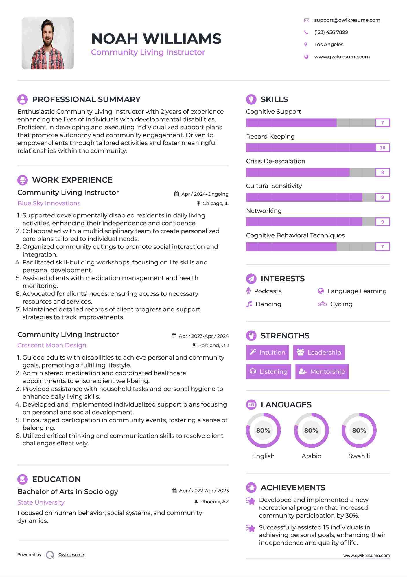 Community Living Instructor Resume Model