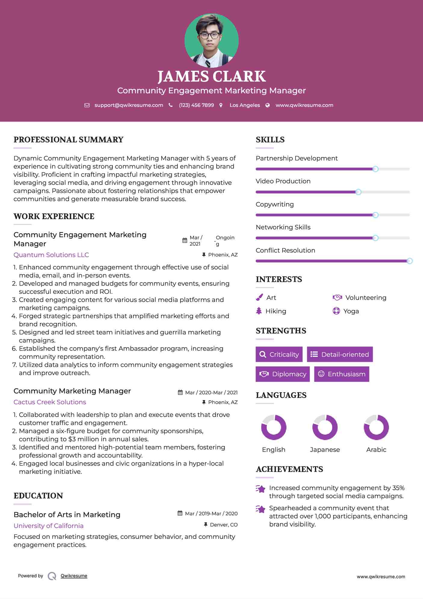 Community Engagement Marketing Manager Resume Sample