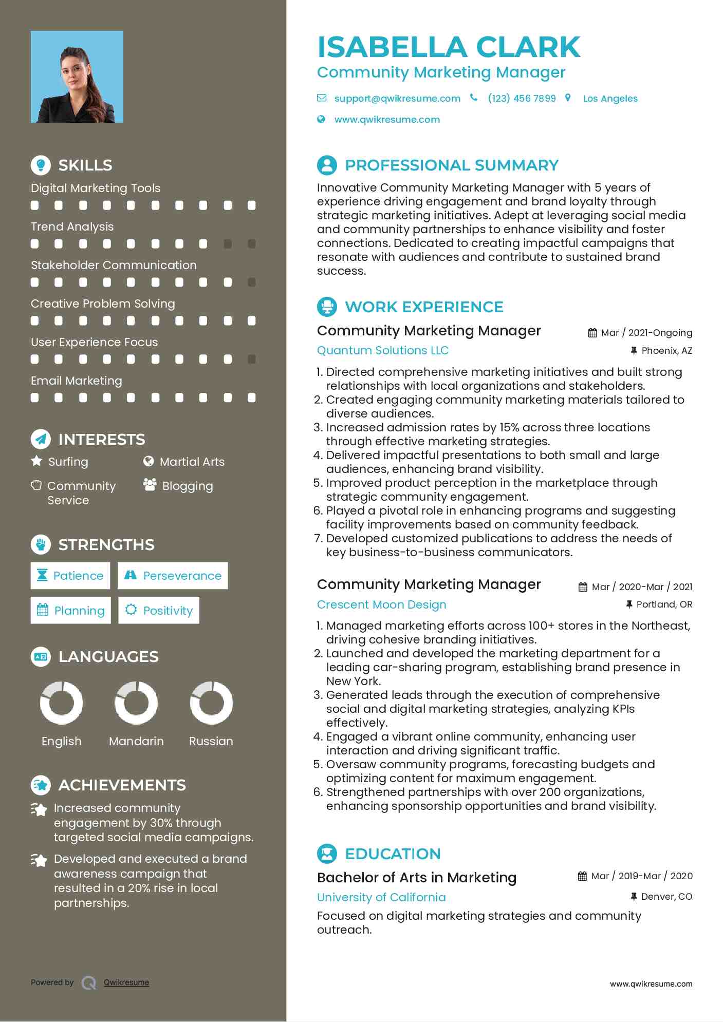 Community Marketing Manager Resume Model