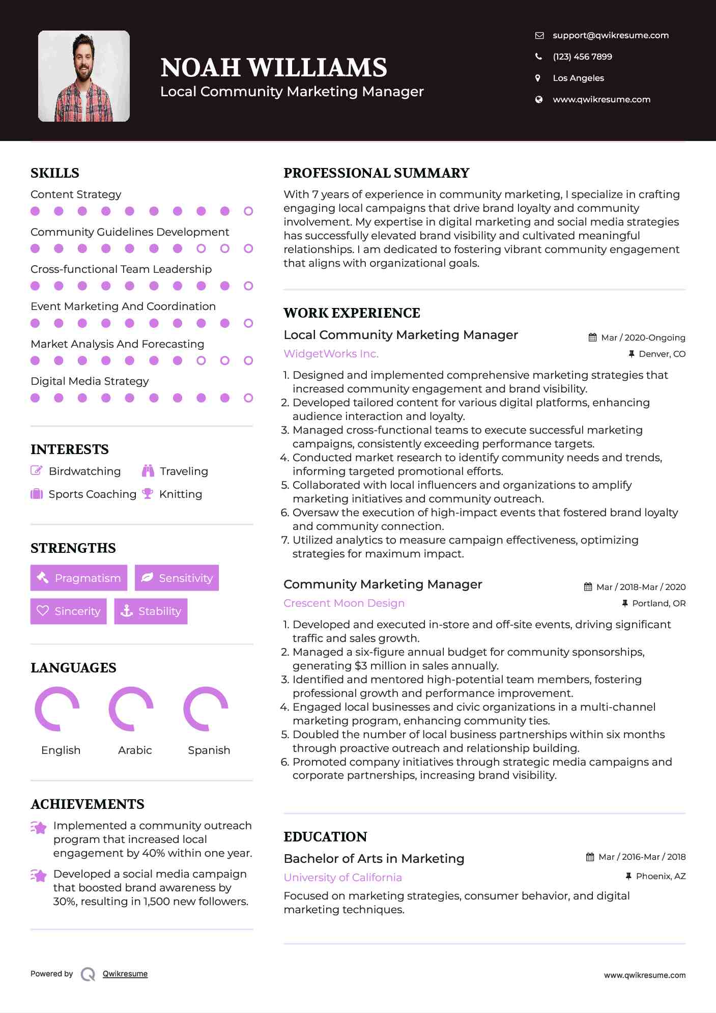 Local Community Marketing Manager Resume Model