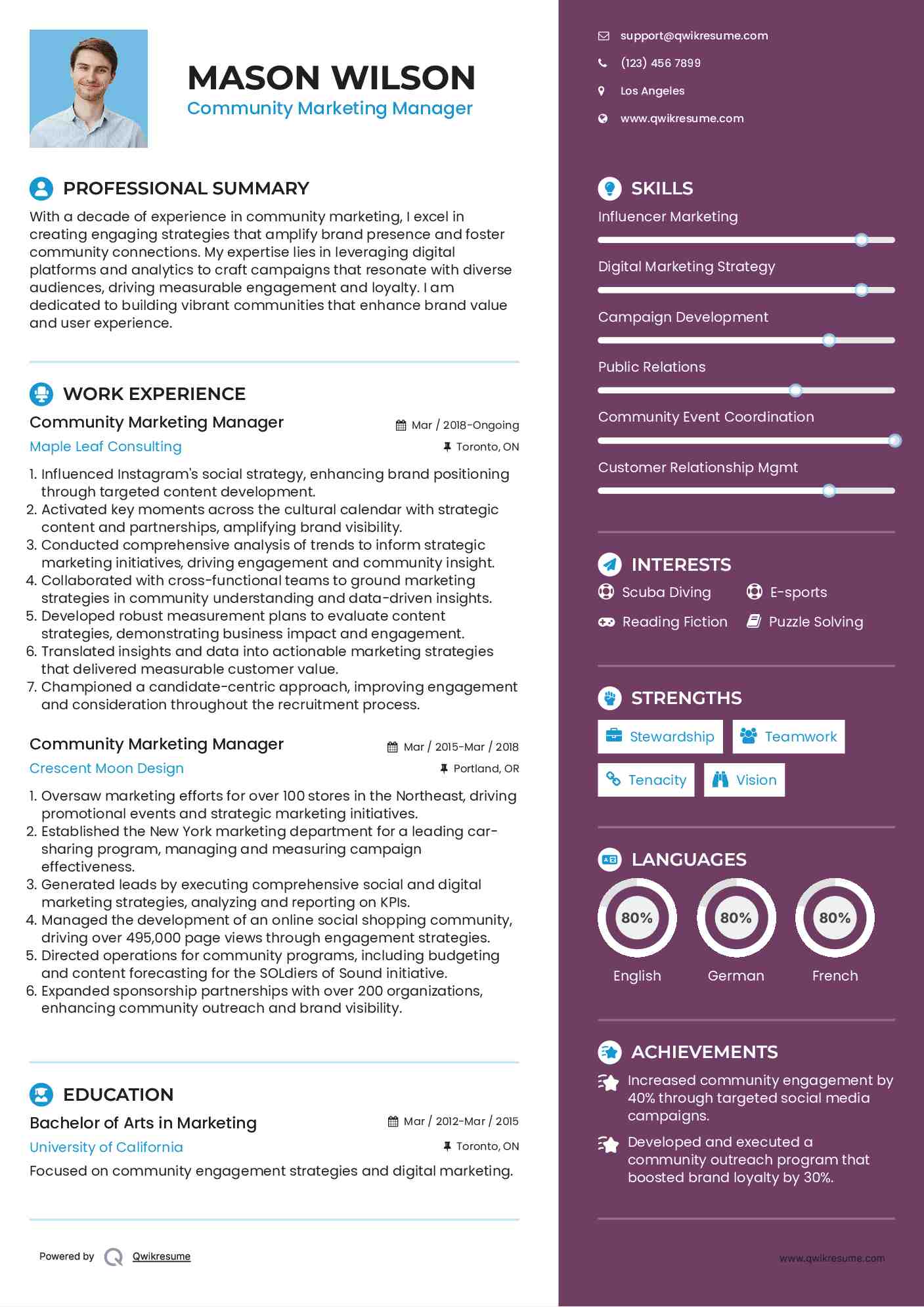 Community Marketing Manager Resume Sample