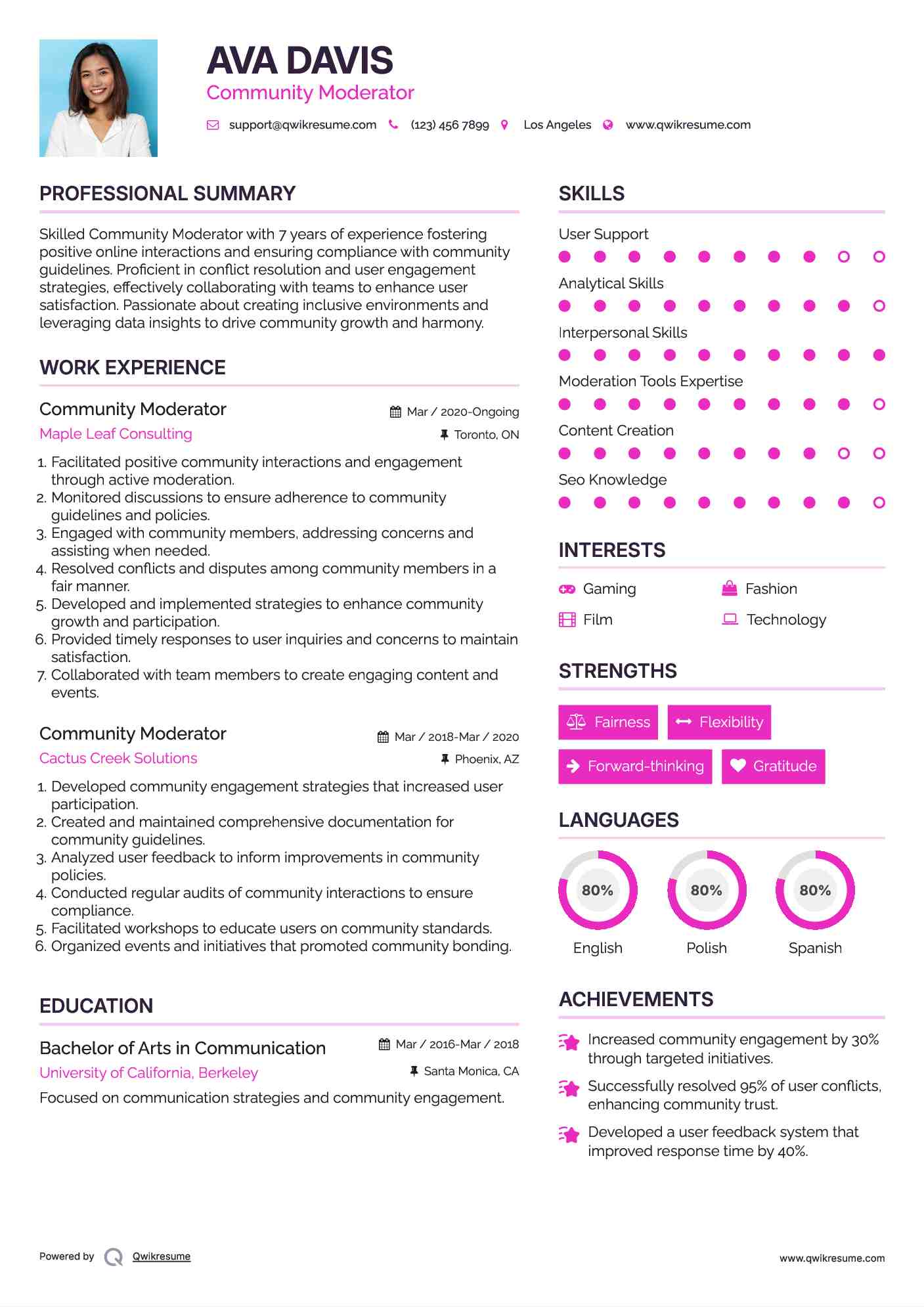 Community Moderator Resume Template