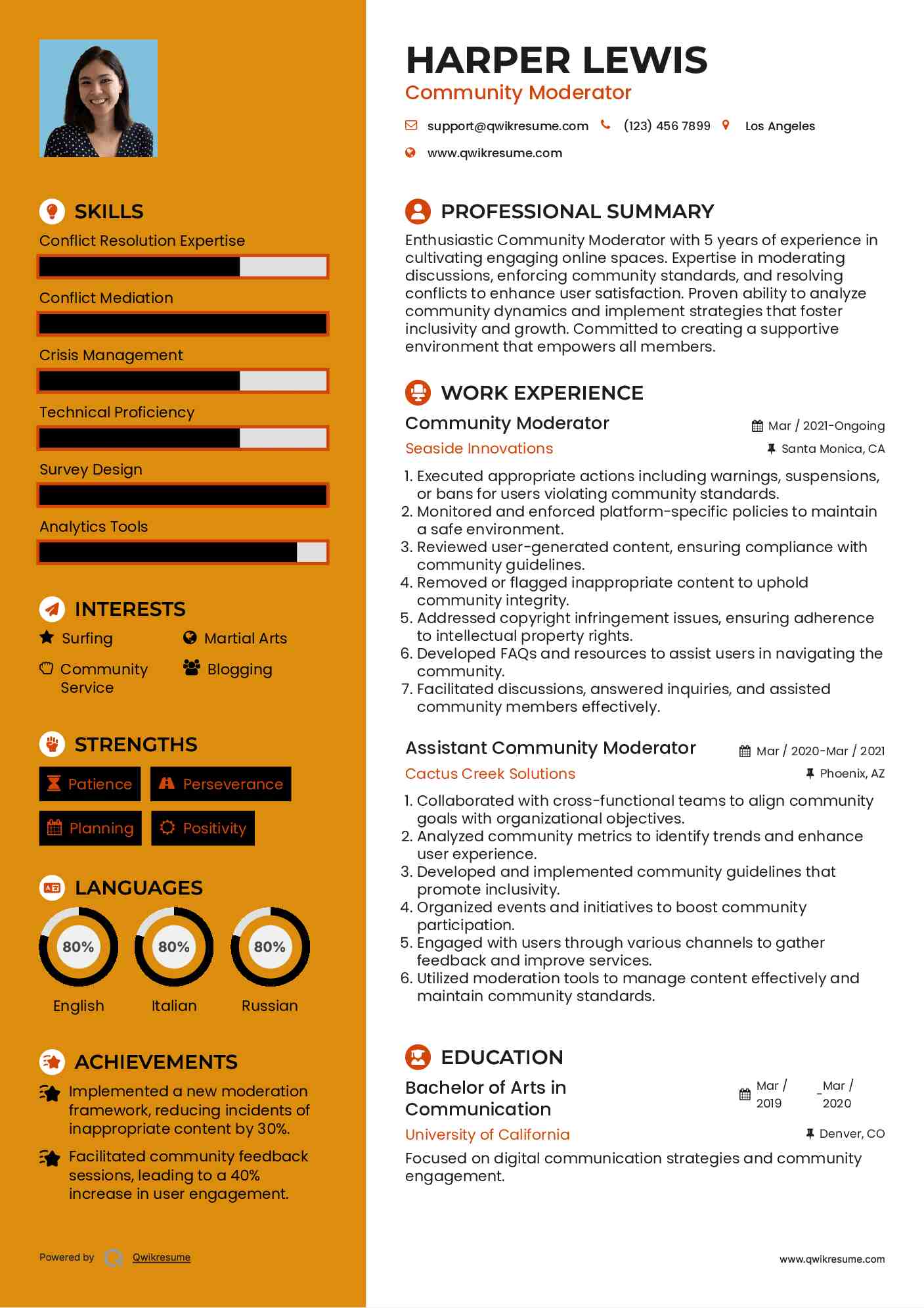 Community Moderator Resume Template