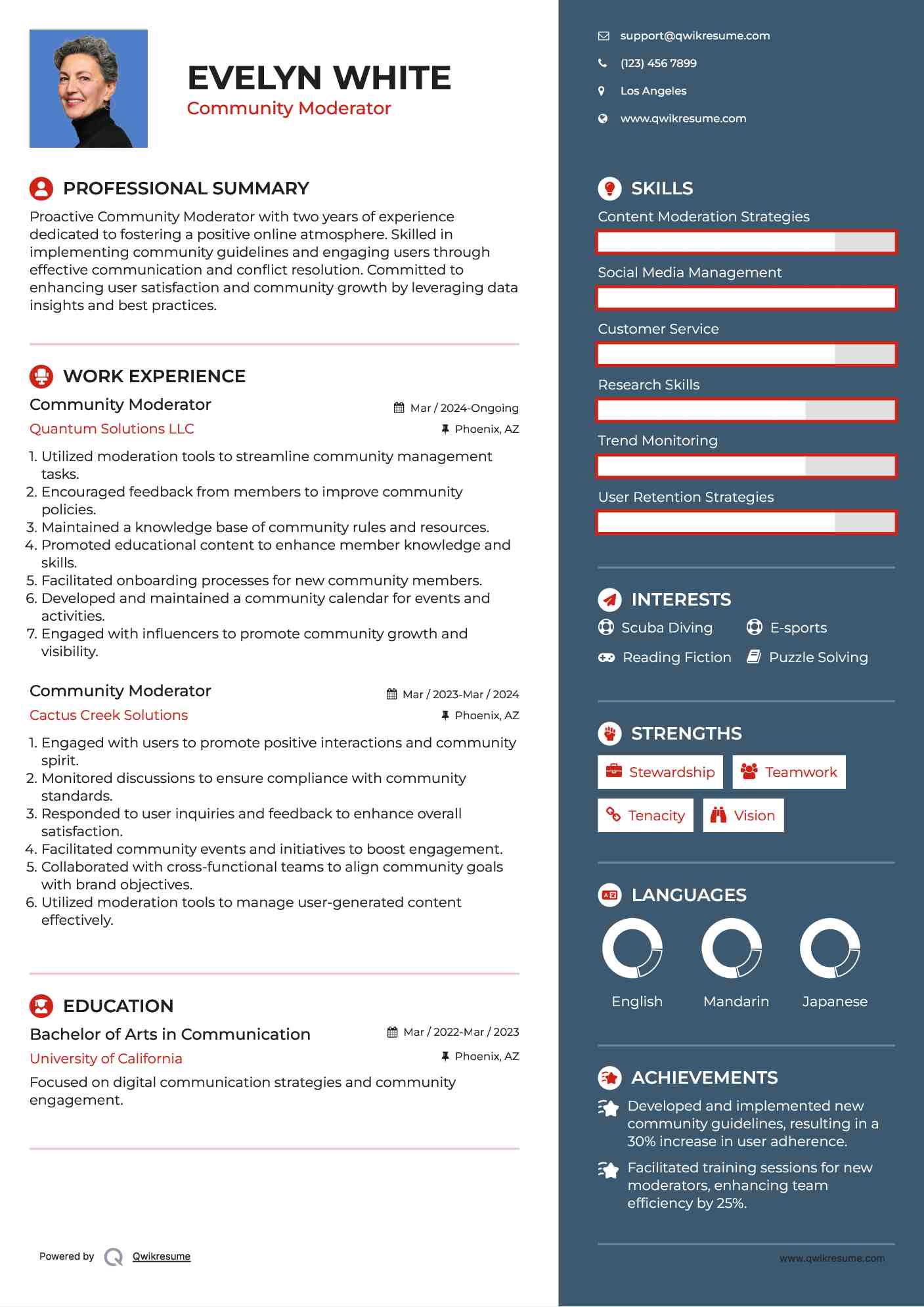 Community Moderator Resume Template