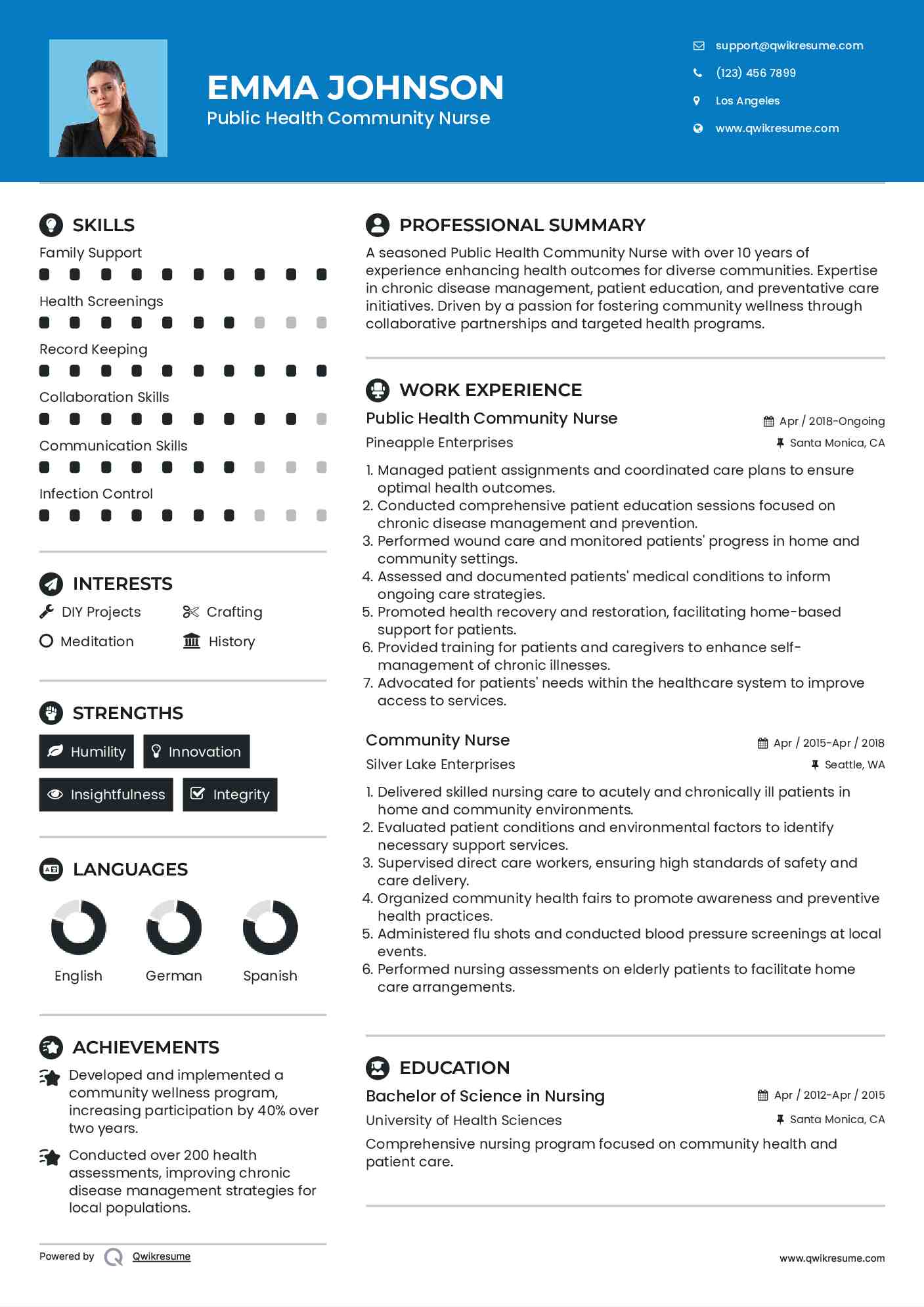 Public Health Community Nurse Resume Example