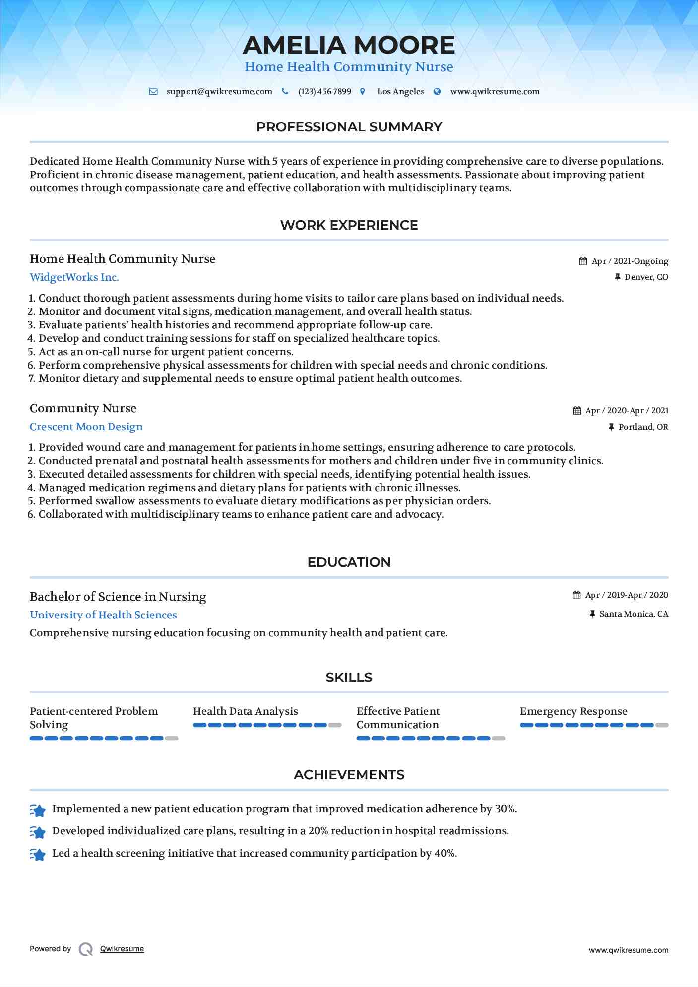 Home Health Community Nurse Resume Format