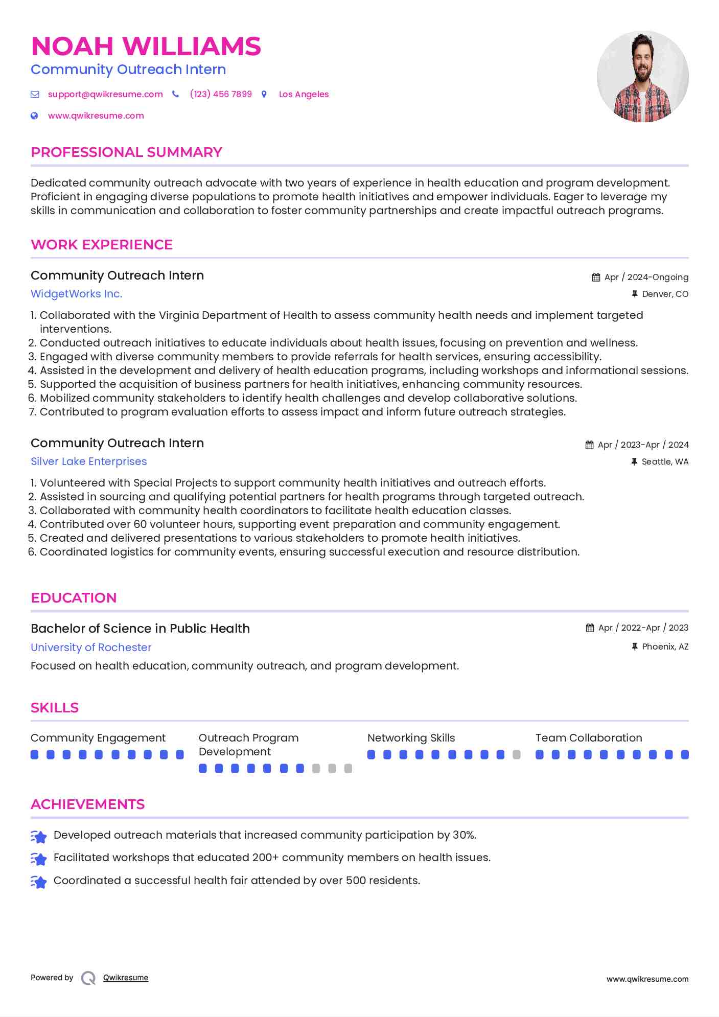Community Outreach Intern Resume Template