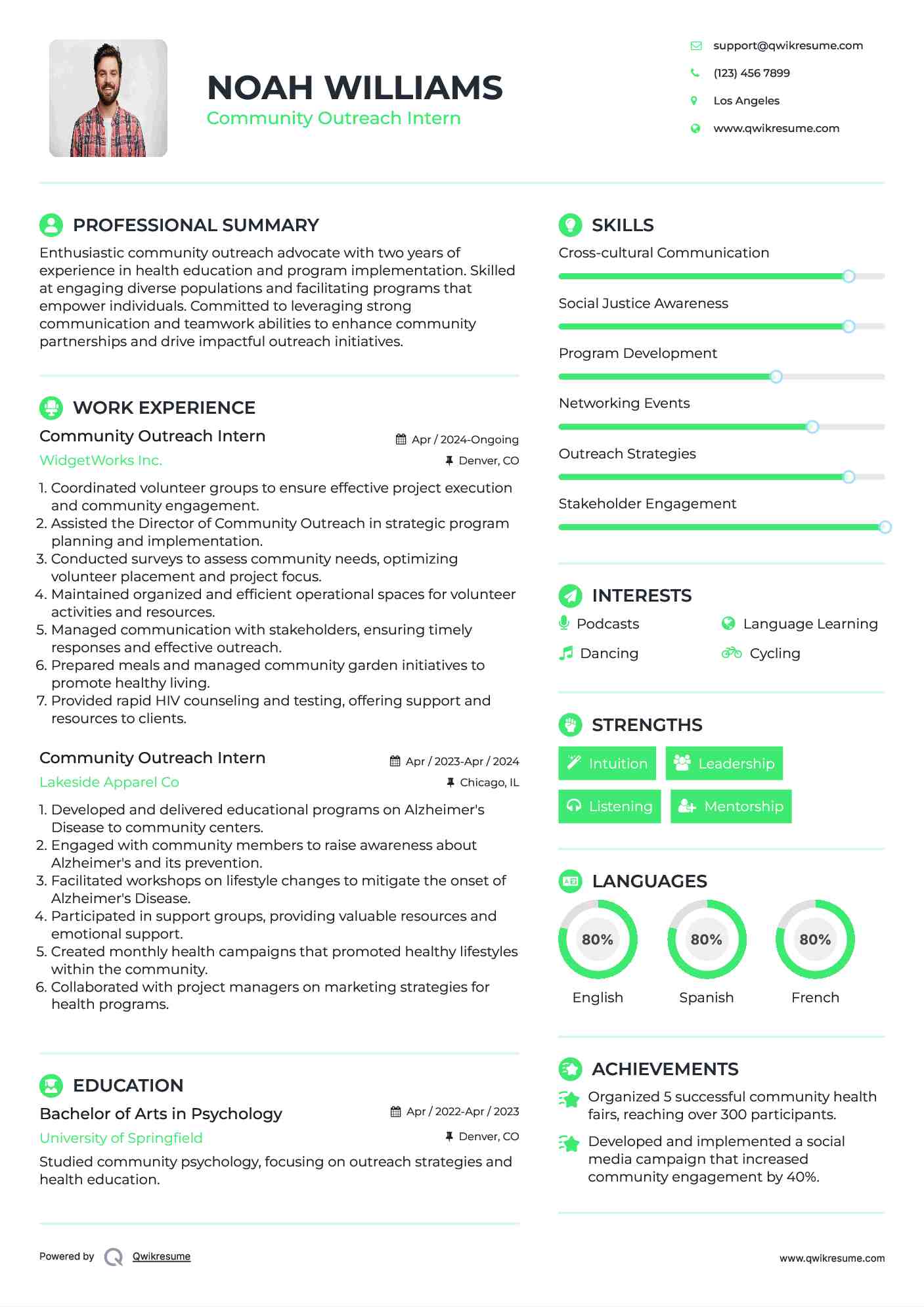 Community Outreach Intern Resume Model