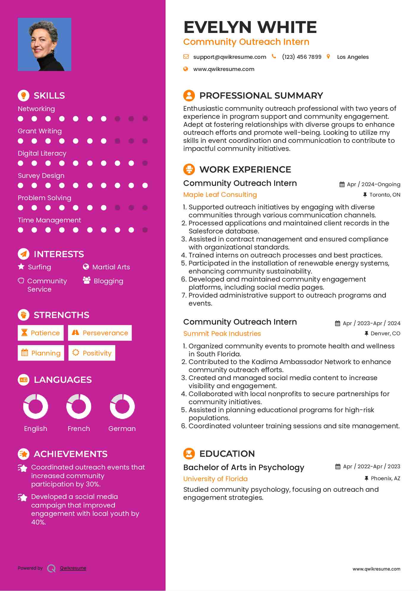 Community Outreach Intern Resume Format