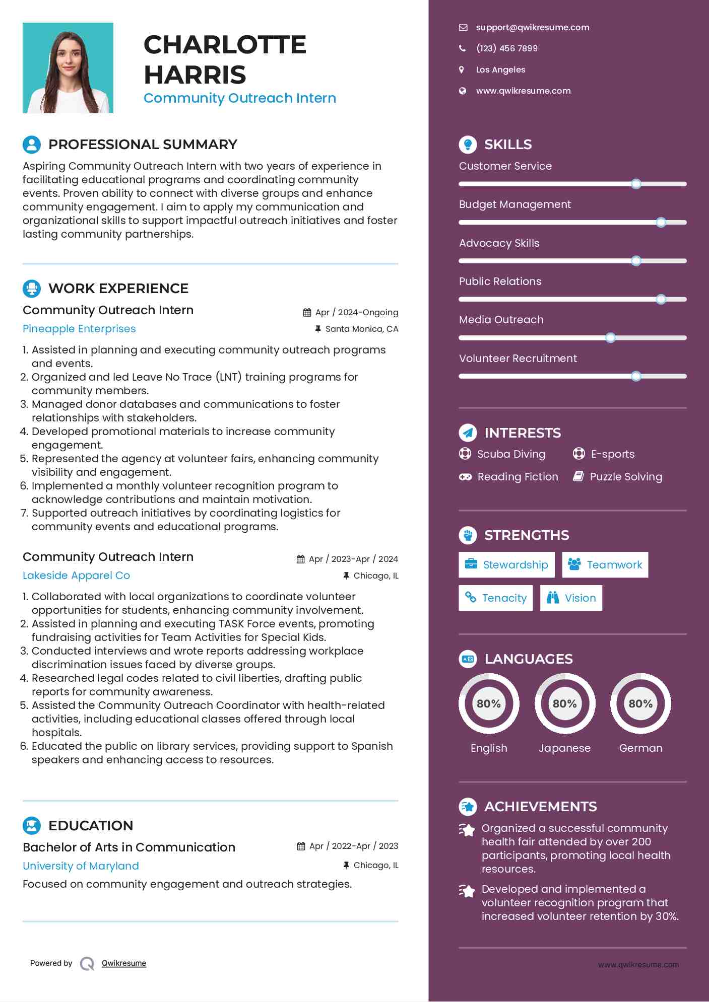 Community Outreach Intern Resume Sample