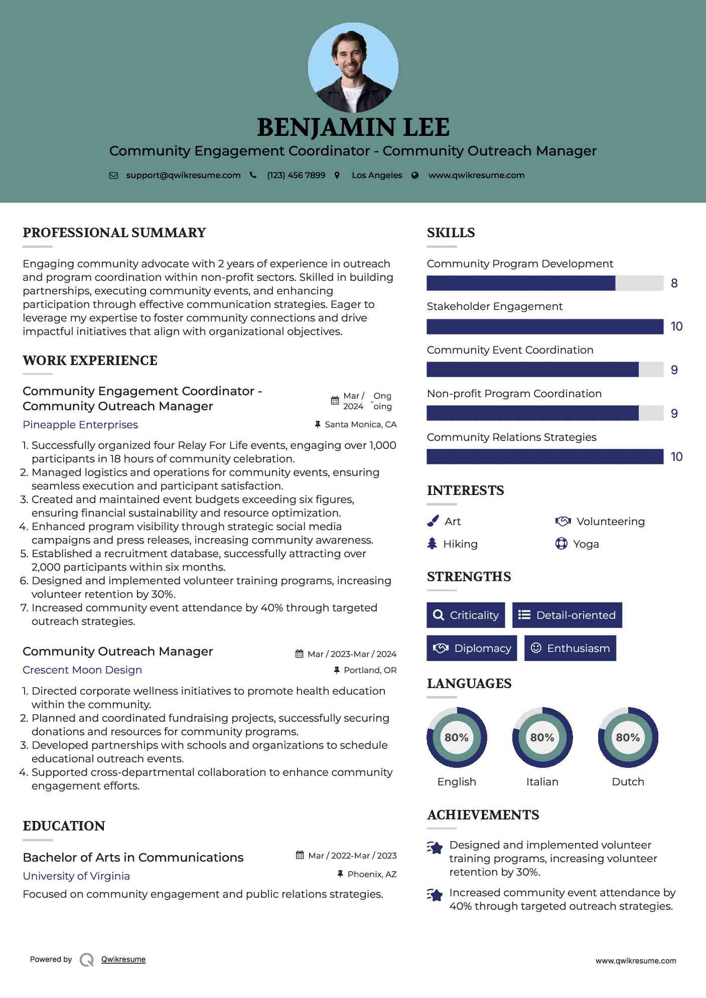 10 Community Outreach Manager - Community Outreach Manager 1621608084 Pdf 