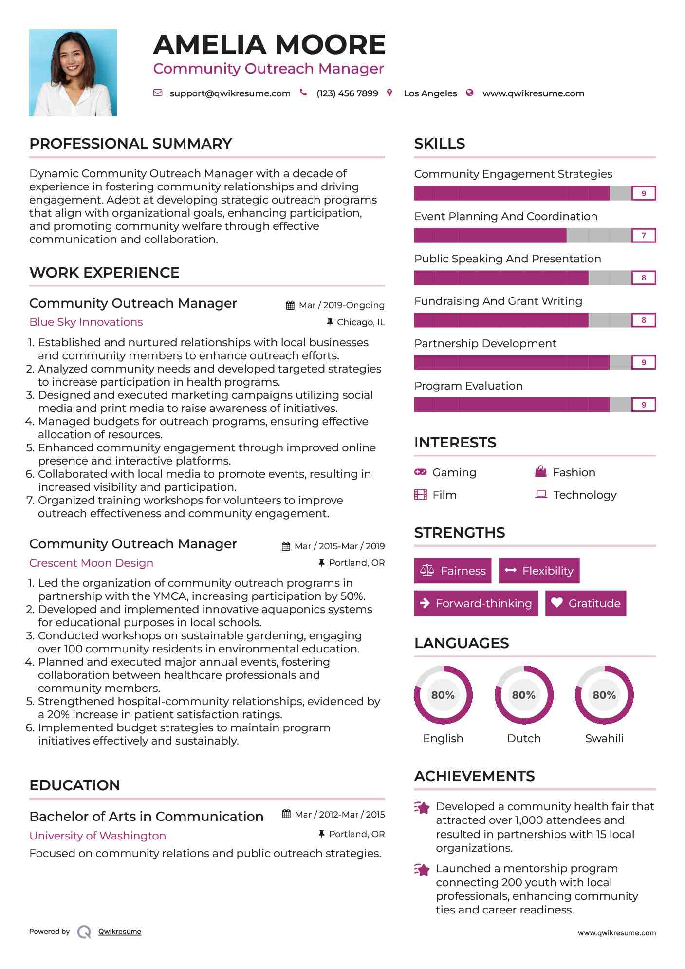 10 Community Outreach Manager - Community Outreach Manager 1621608125 Pdf 