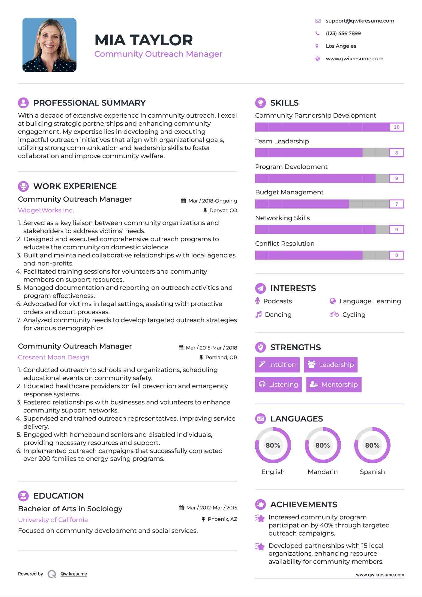 10 Community Outreach Manager - Community Outreach Manager 1621608275 Pdf 