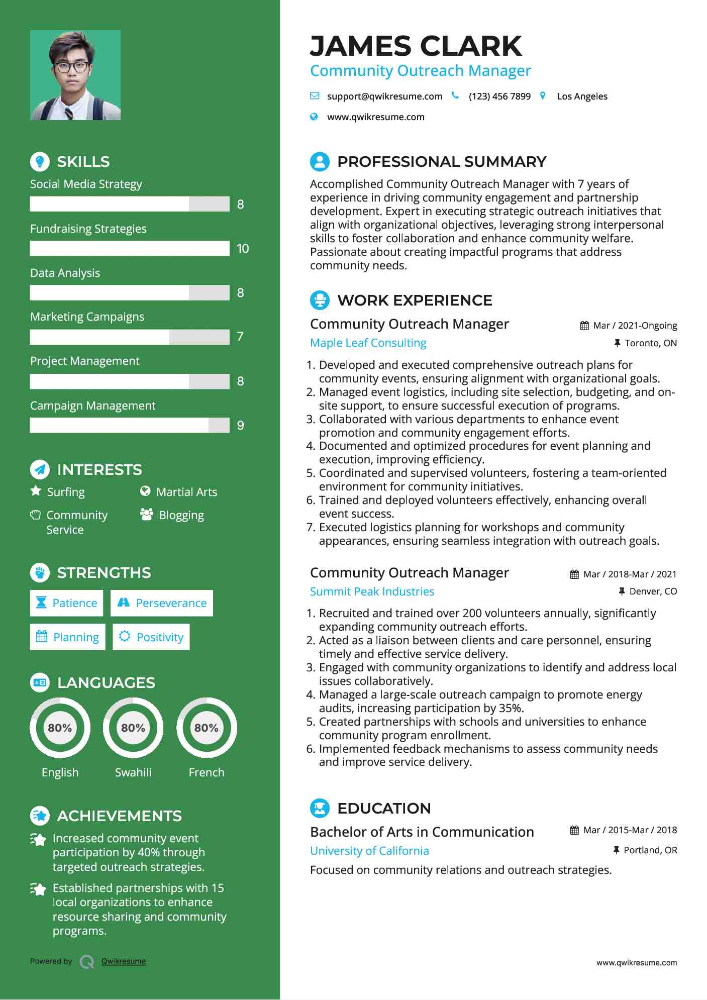 10 Community Outreach Manager - Community Outreach Manager 1621608707 Pdf 