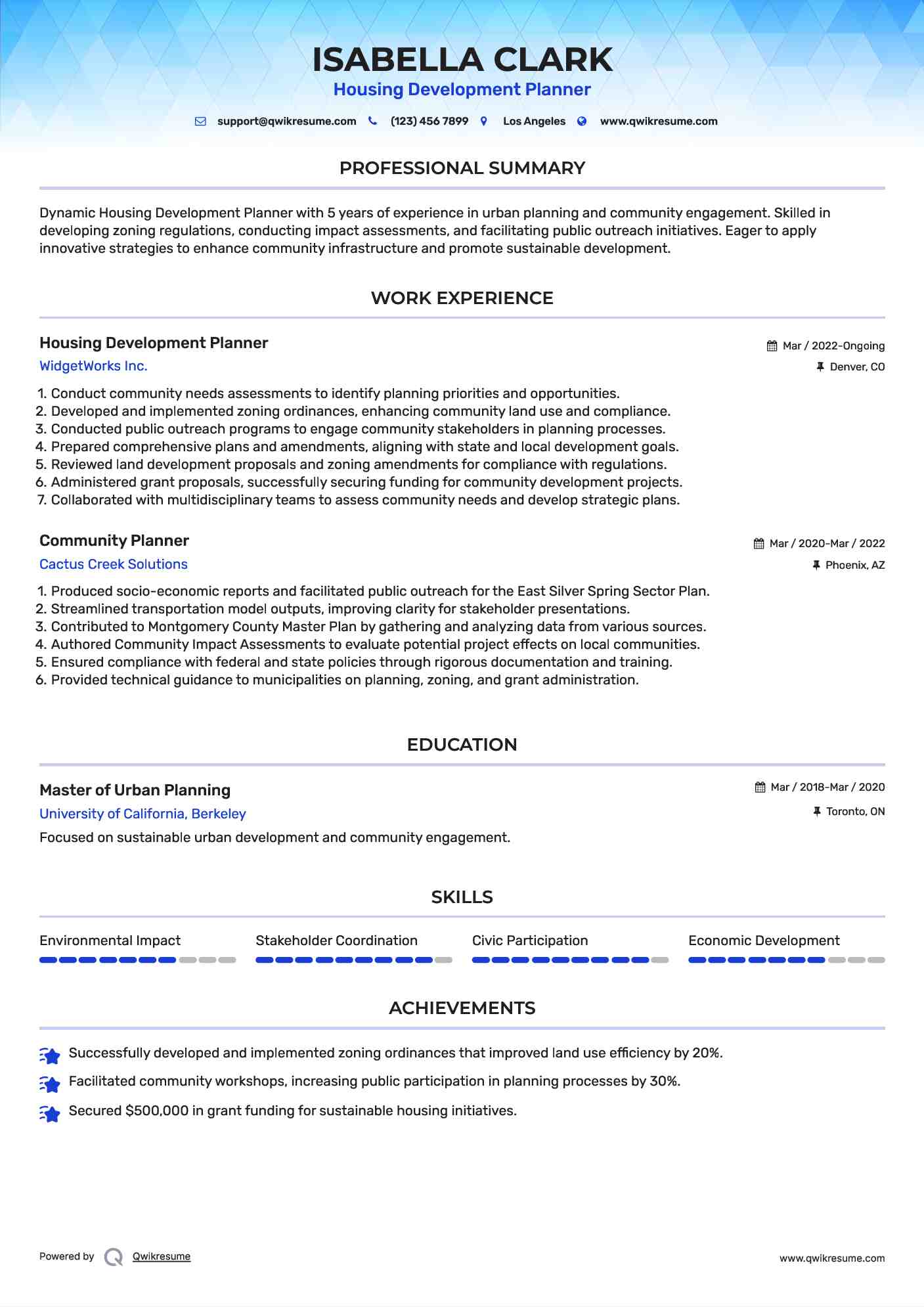 Housing Development Planner Resume Template