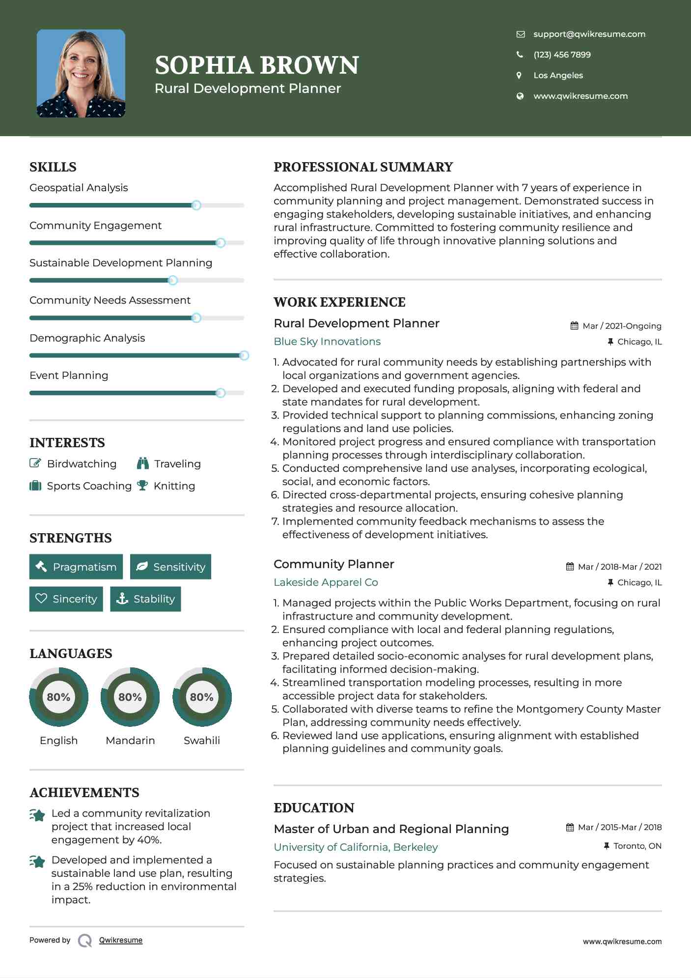 Rural Development Planner Resume Model