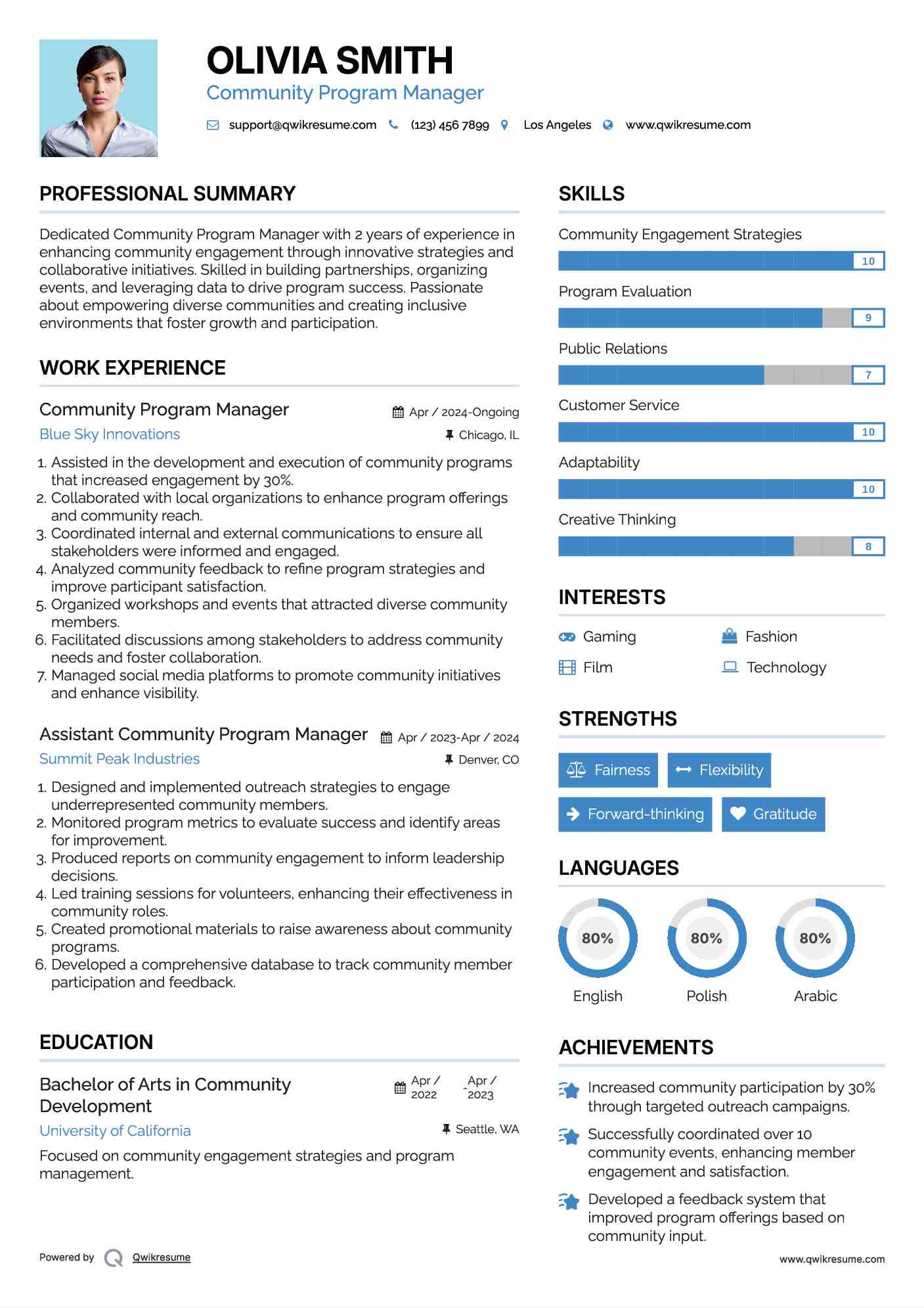 Community Program Manager Resume Format