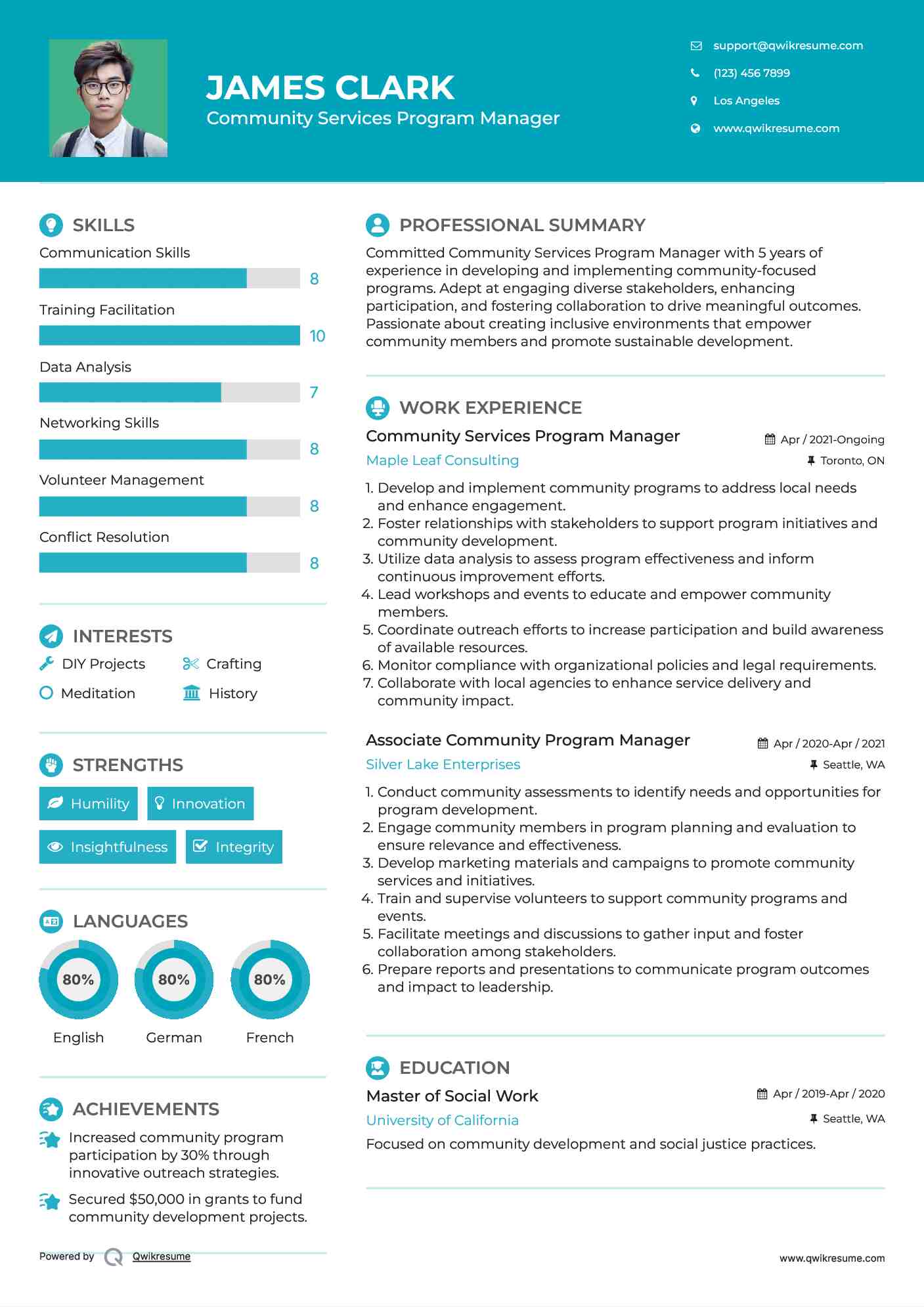 Community Services Program Manager Resume Model