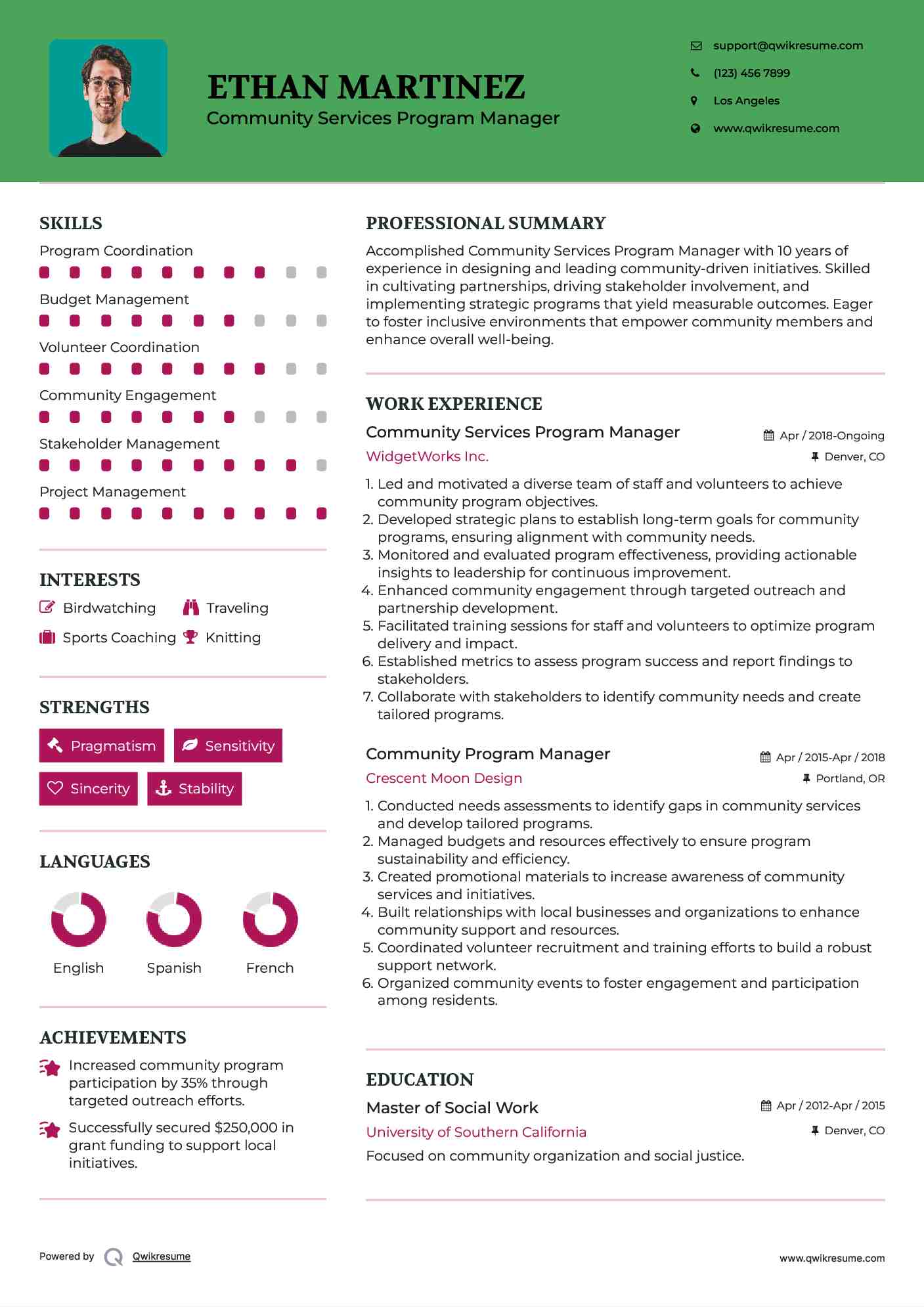 Community Services Program Manager Resume Template