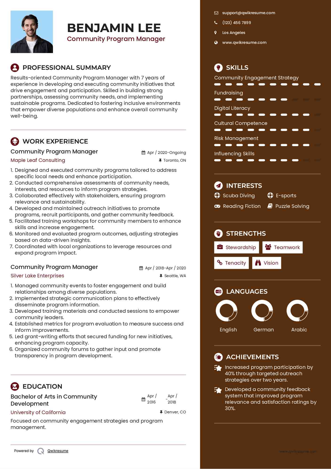 Community Program Manager Resume Sample