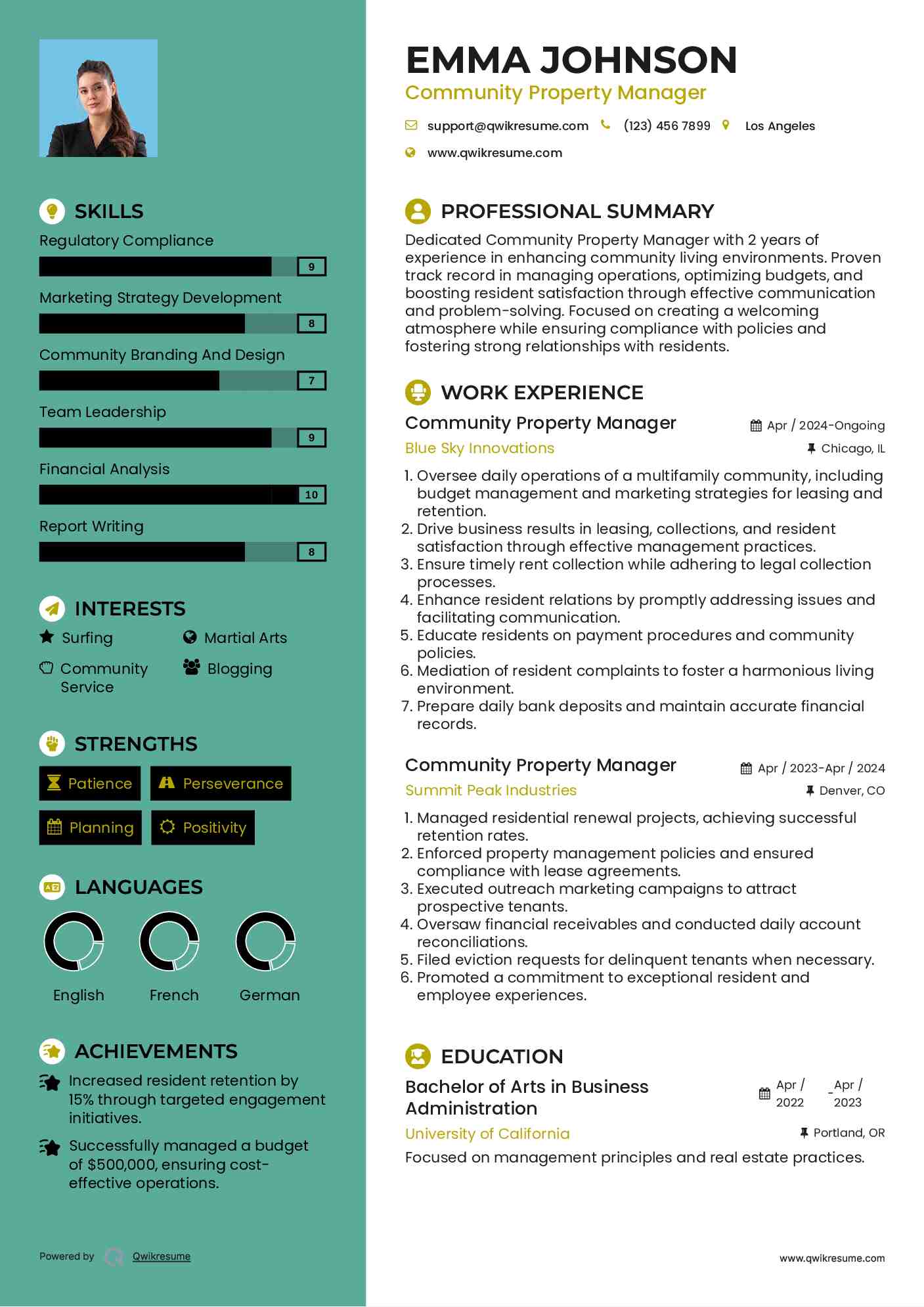 Community Property Manager Resume Model