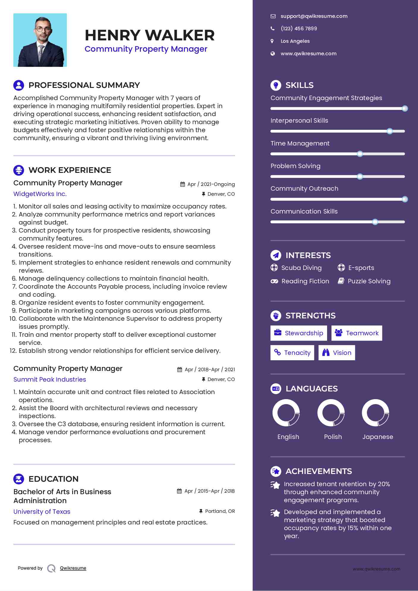 Community Property Manager Resume Format