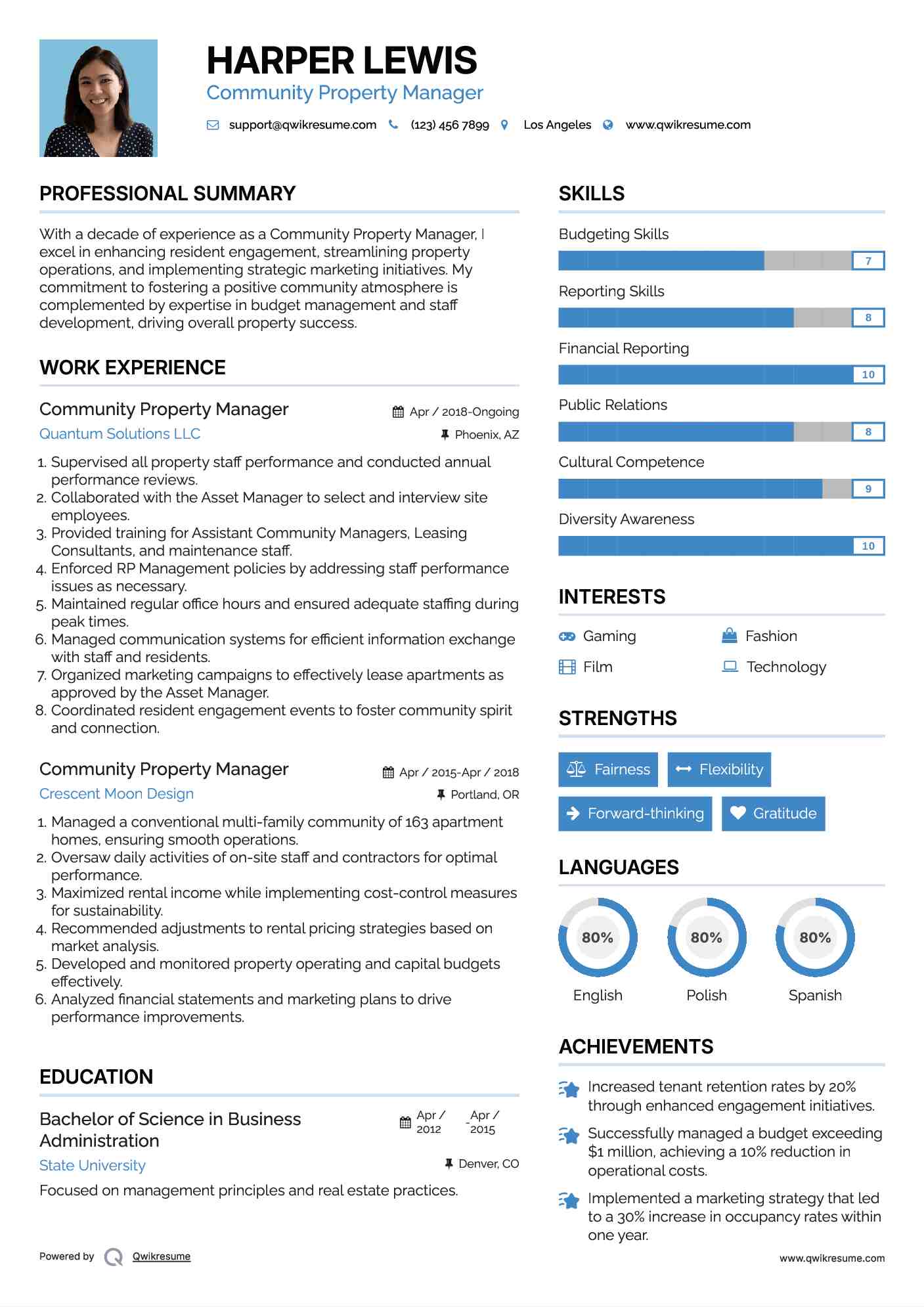 Community Property Manager Resume Template