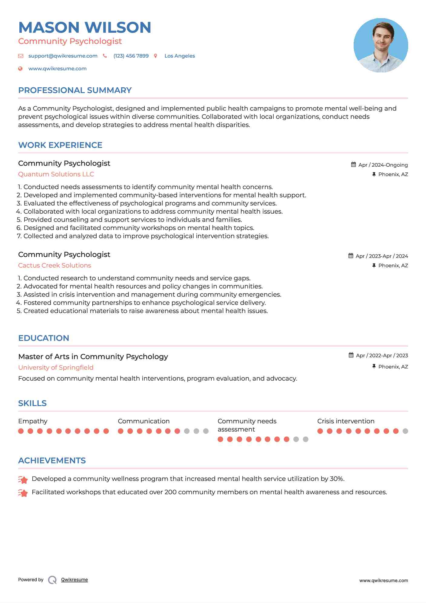 Community Psychologist Resume Template