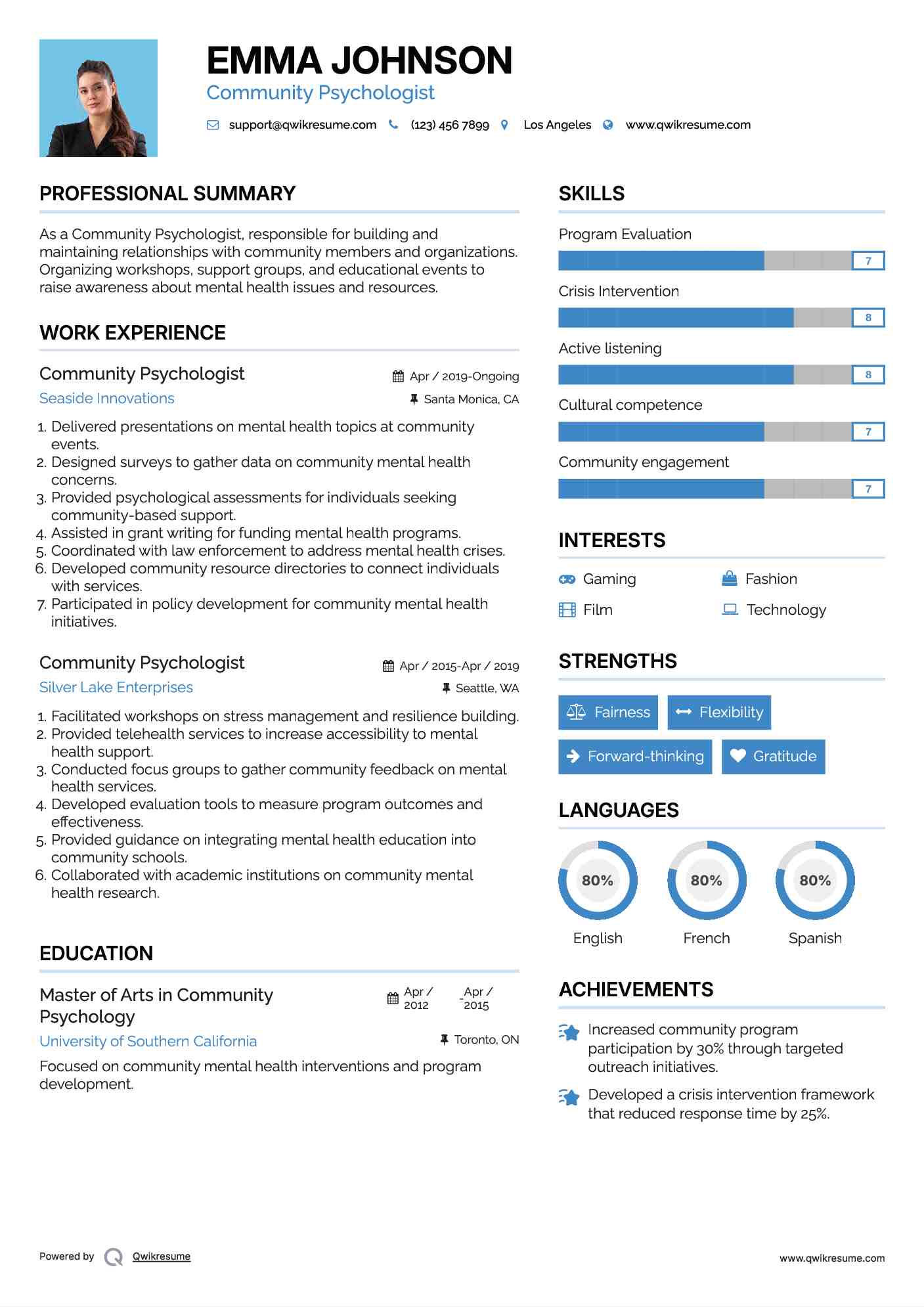 Community Psychologist Resume Format