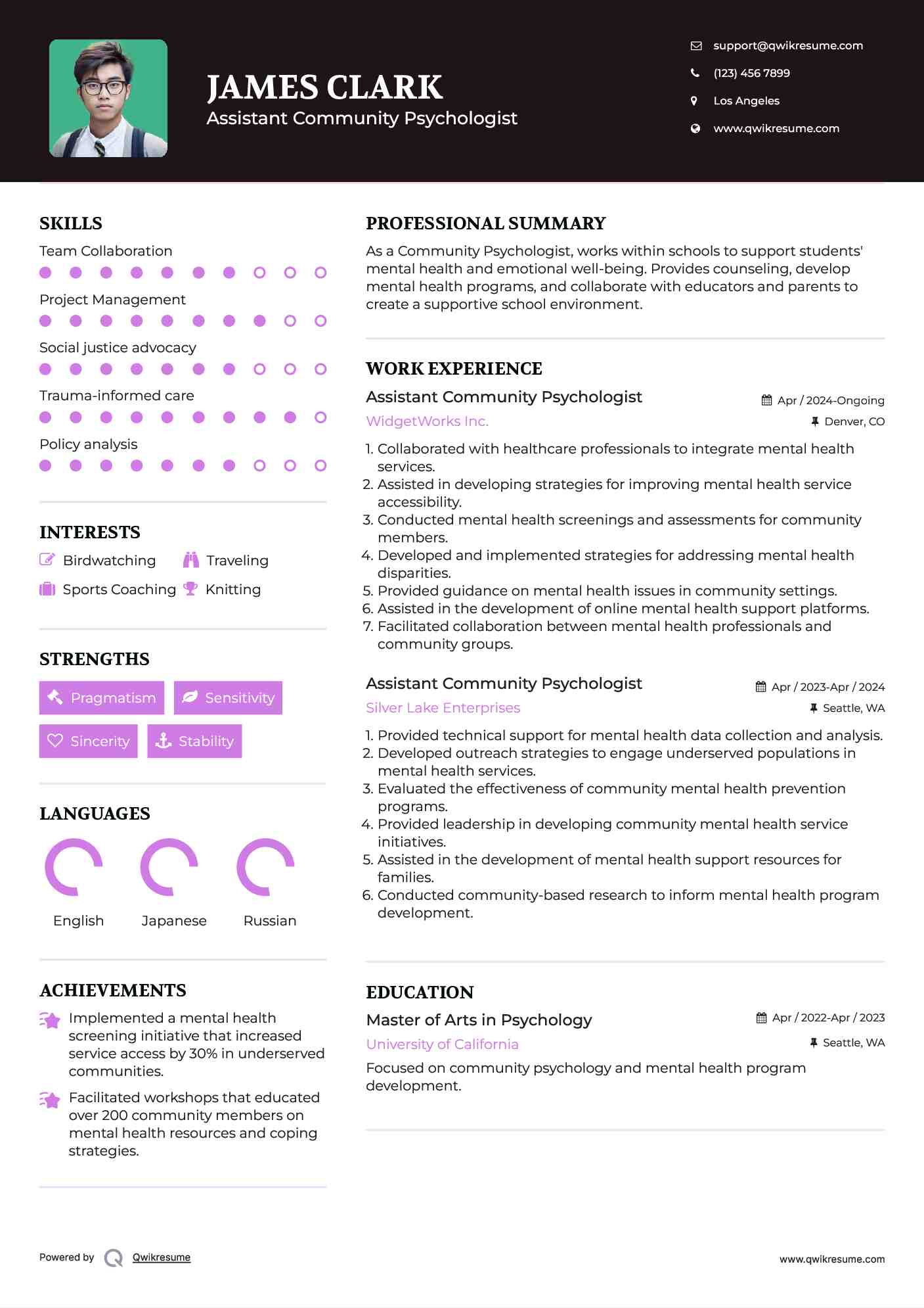 Assistant Community Psychologist Resume Format
