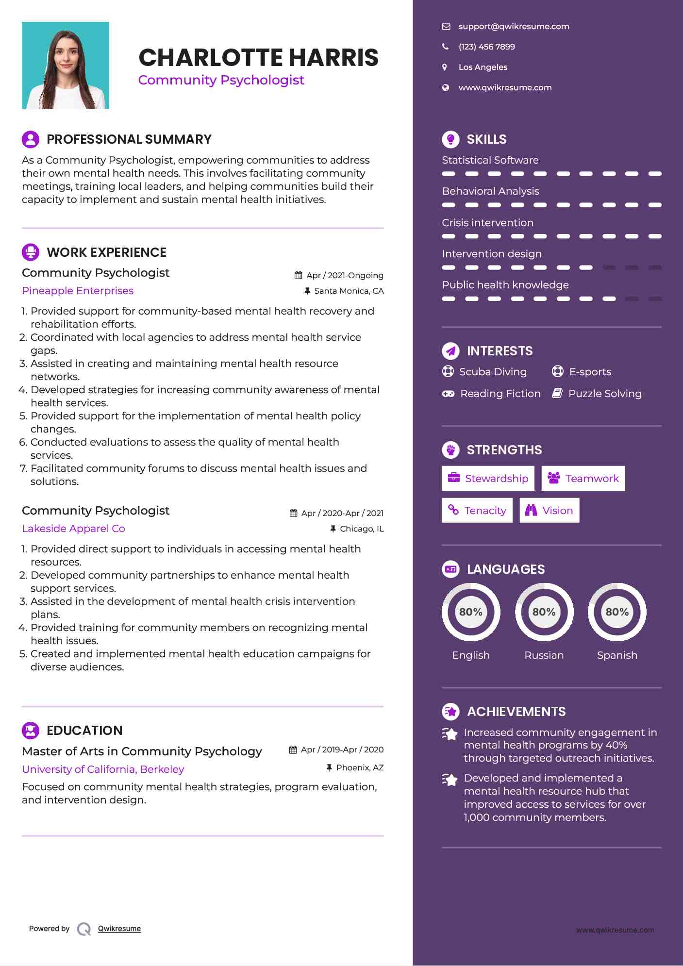 Community Psychologist Resume Template