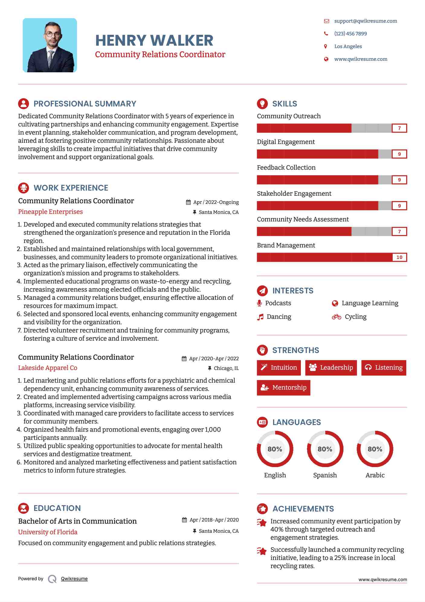 Community Relations Coordinator Resume Format