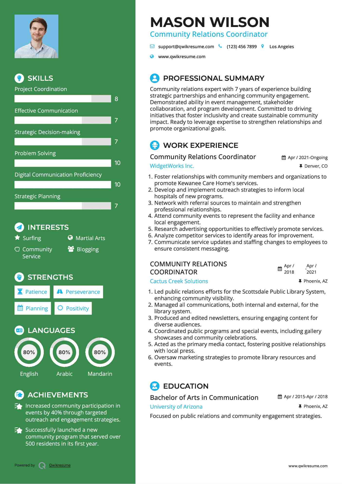 Community Relations Coordinator Resume Format