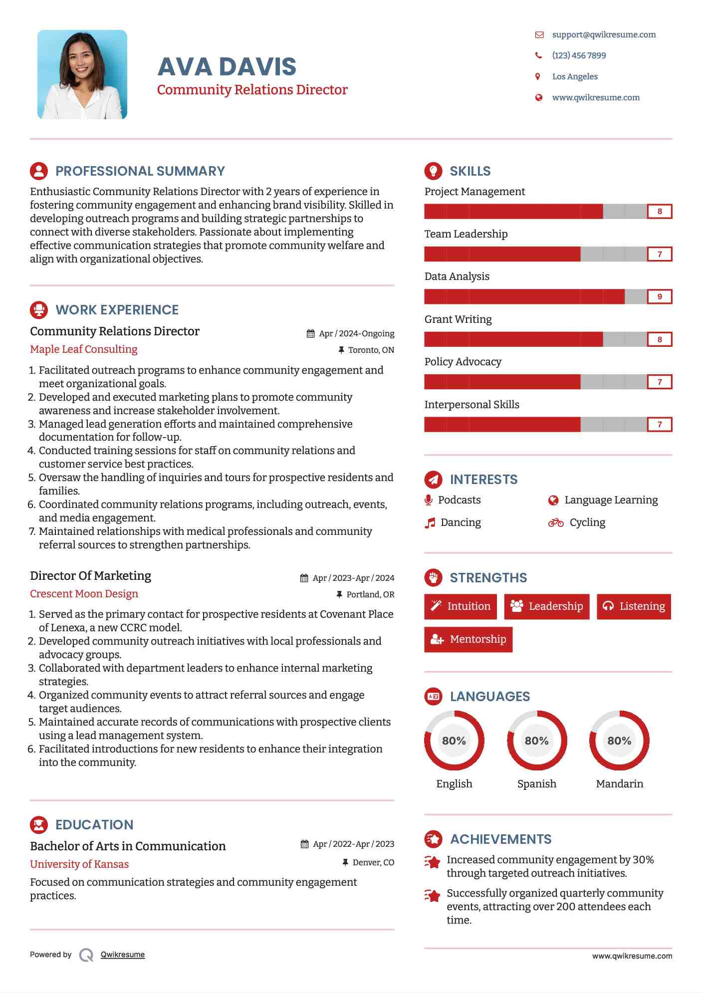 community relations director resume samples qwikresume community relations resumes