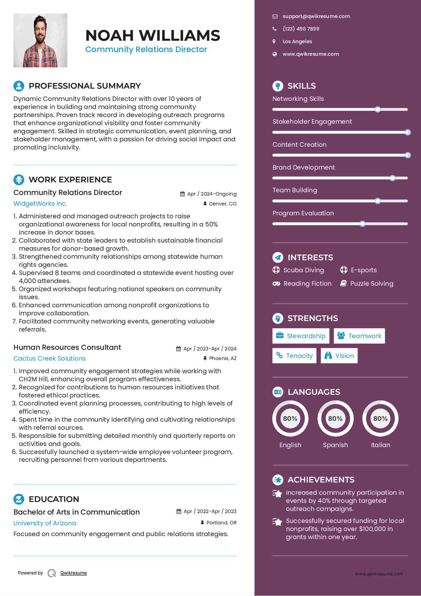 community relations director resume samples qwikresume community relations resumes