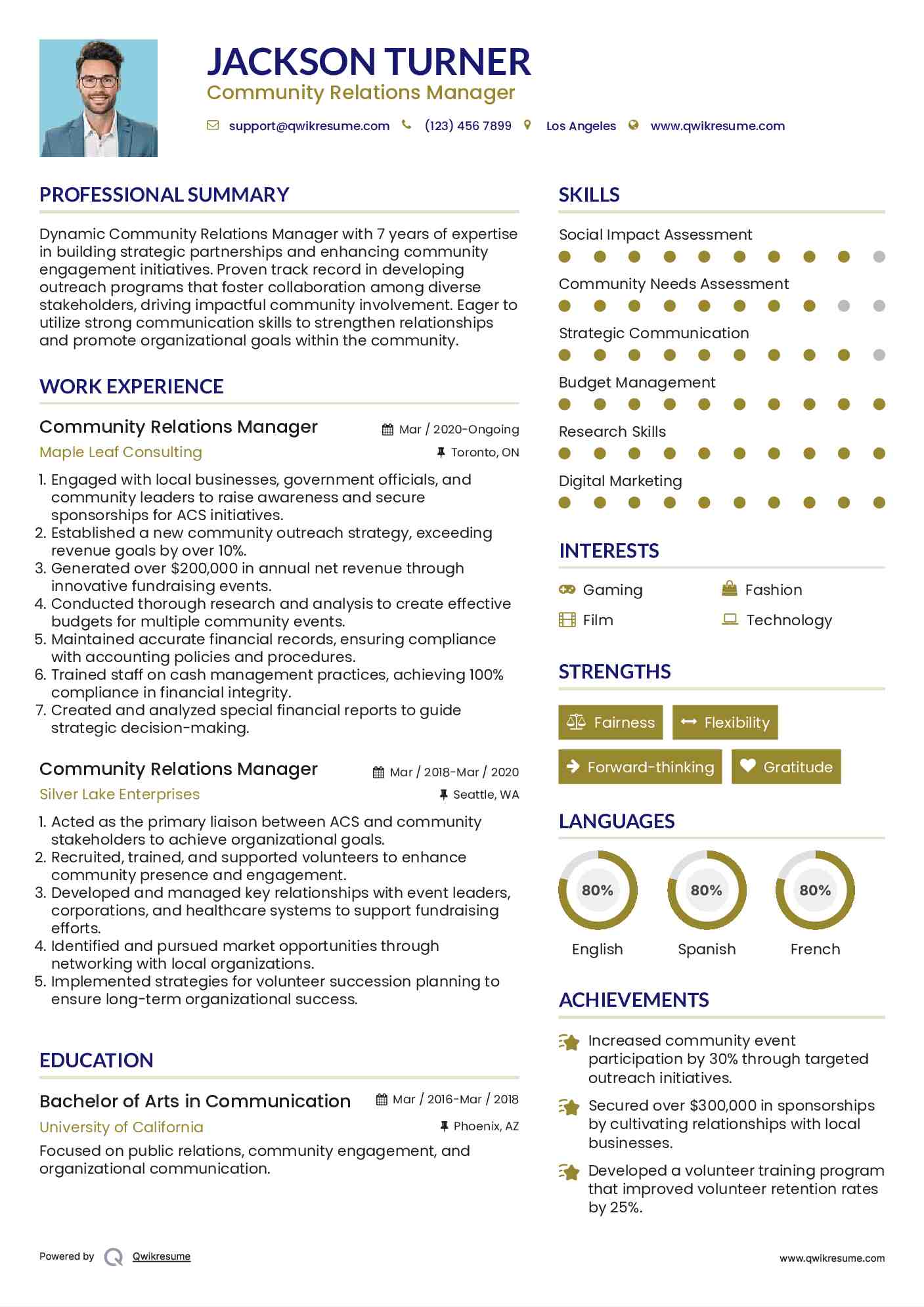 Community Relations Manager Resume Model