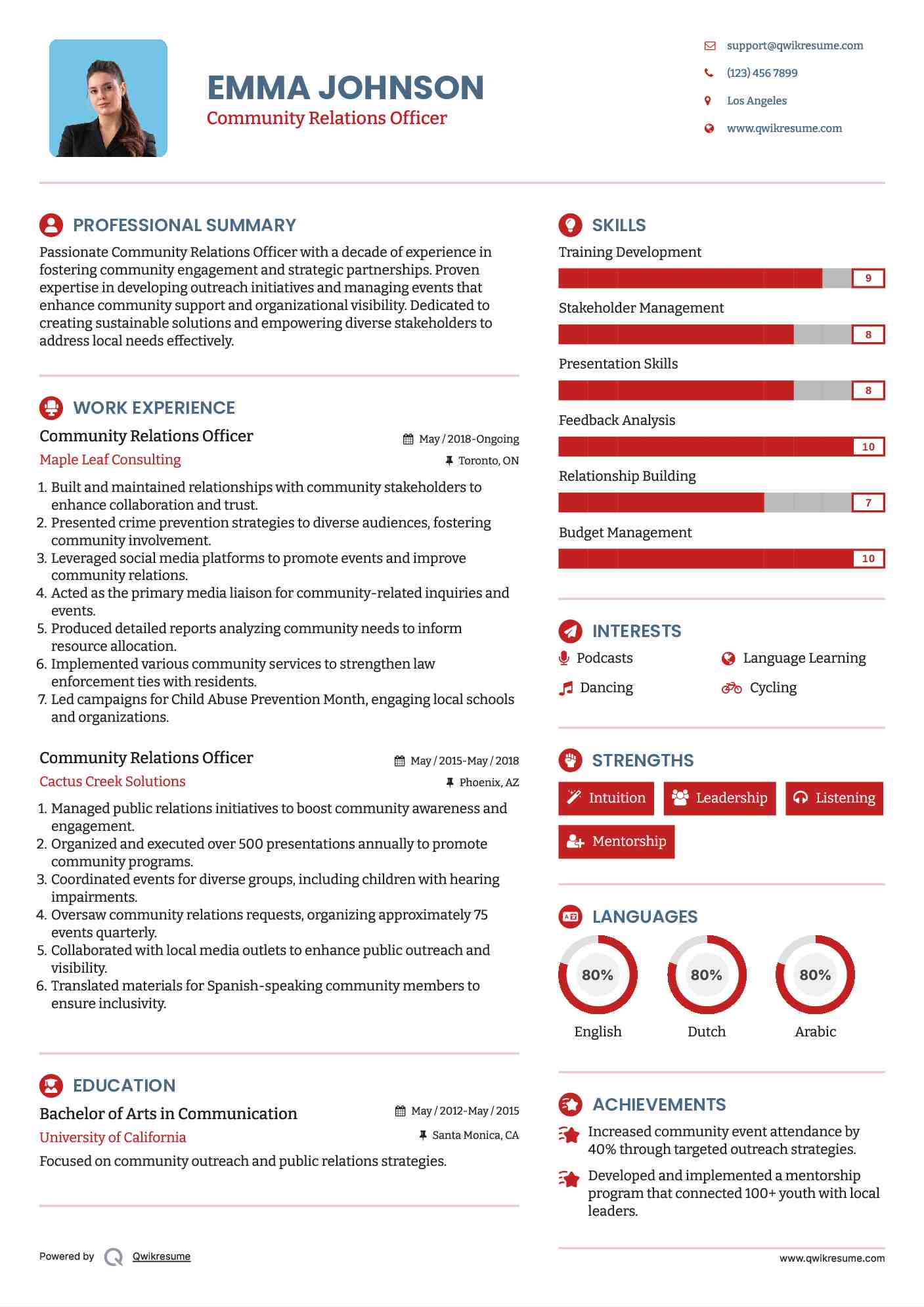 Community Relations Officer Resume Template