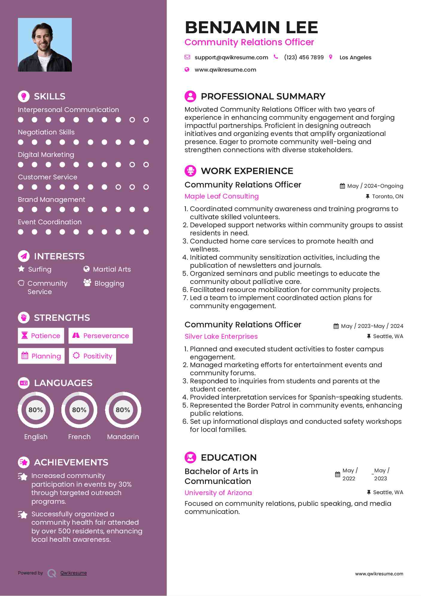 Community Relations Officer Resume Model