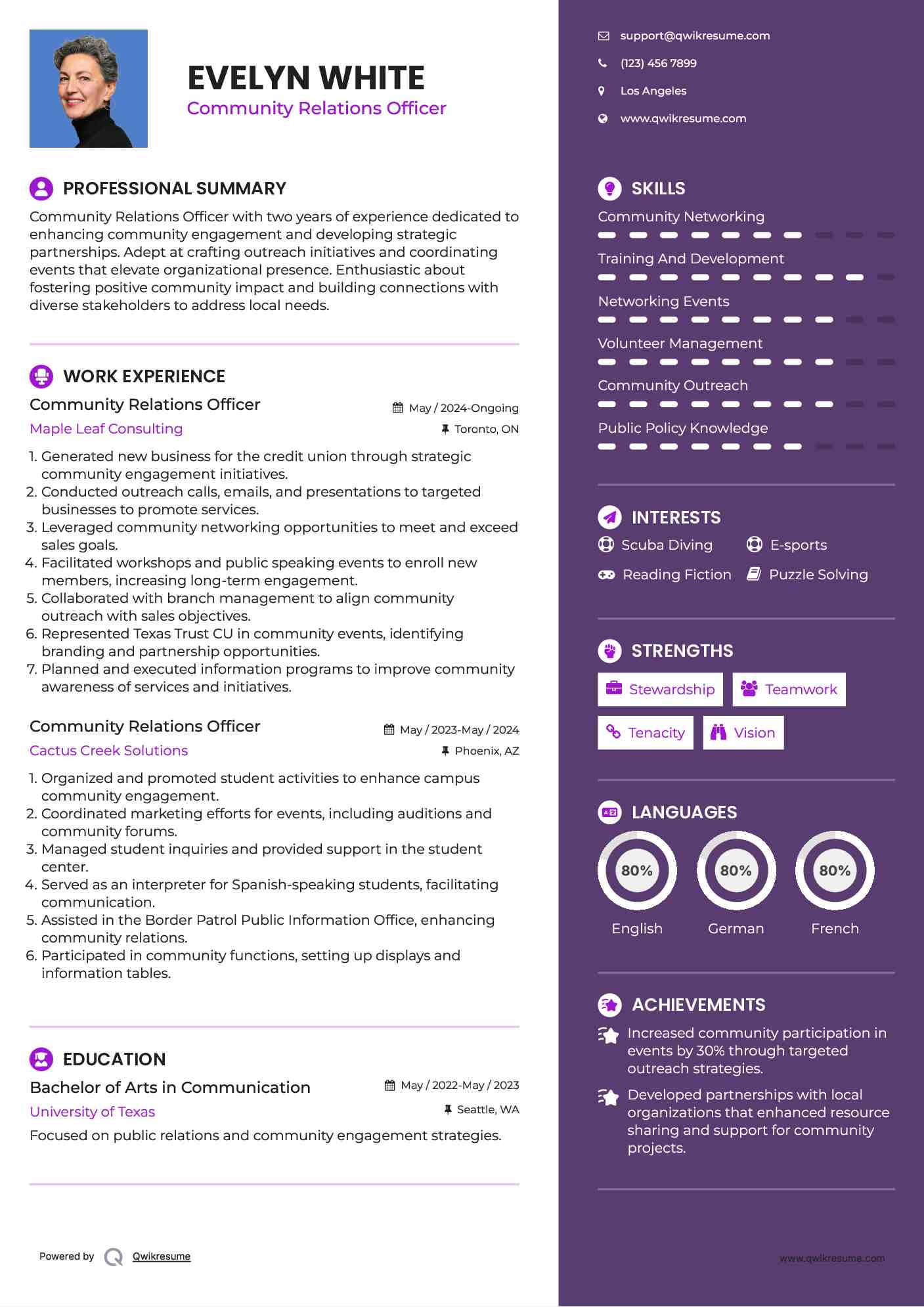 Community Relations Officer Resume Sample