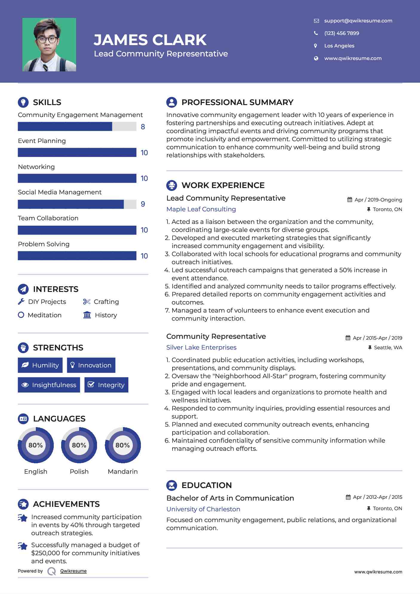 Lead Community Representative Resume Format