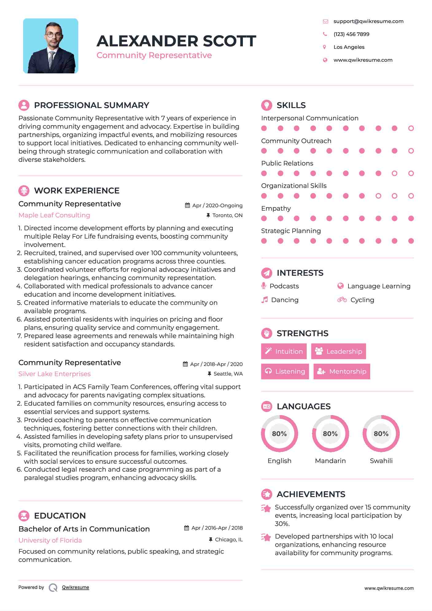 Community Representative Resume Sample