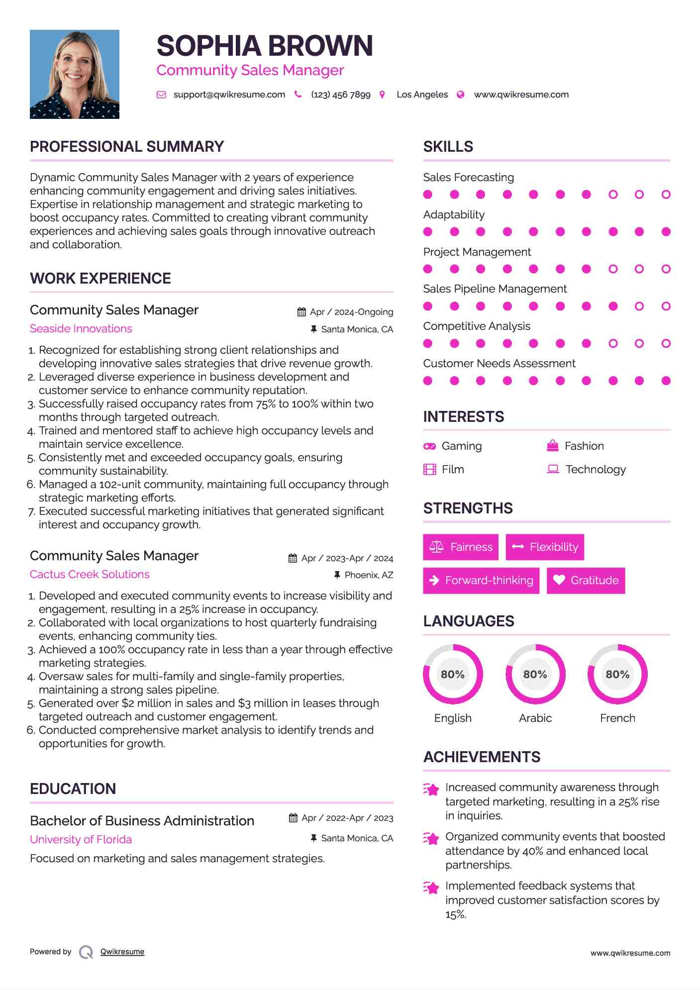 Community Sales Manager Resume Template