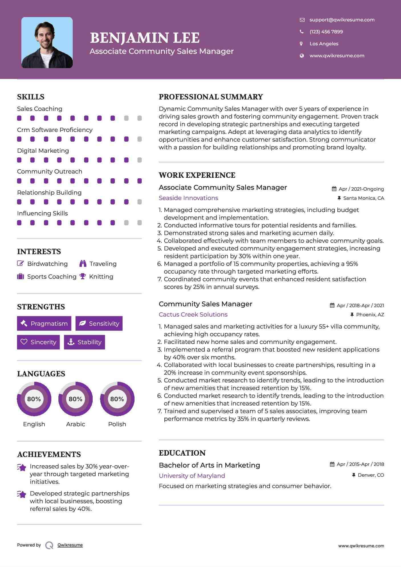 Associate Community Sales Manager Resume Sample