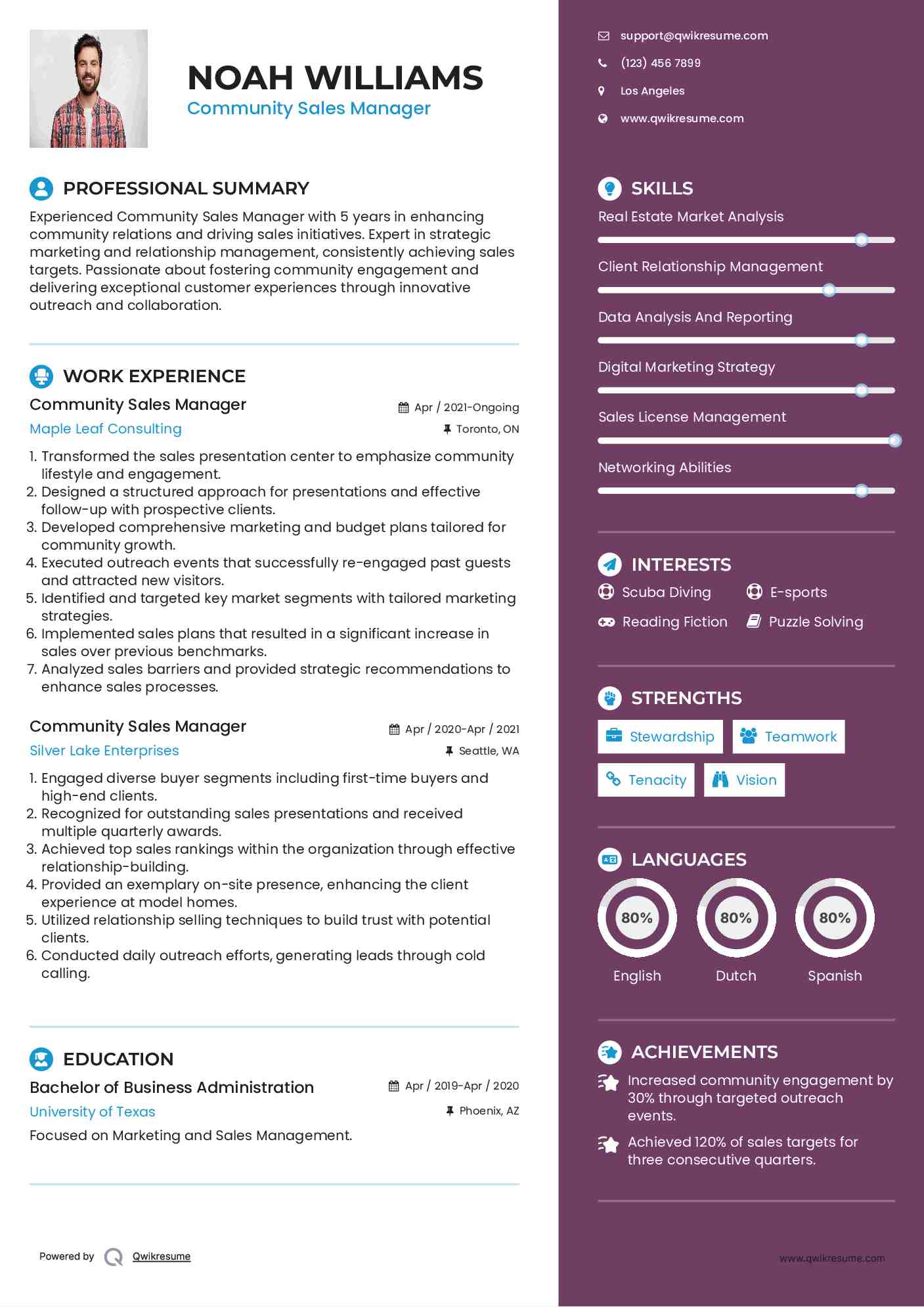 Community Sales Manager Resume Example