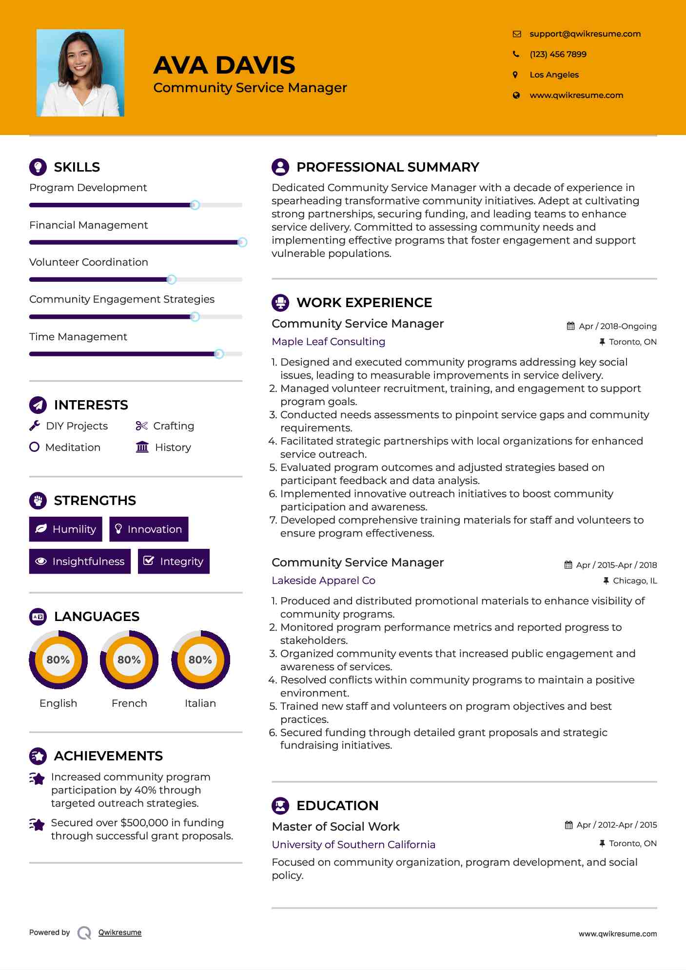 Community Service Manager Resume Model