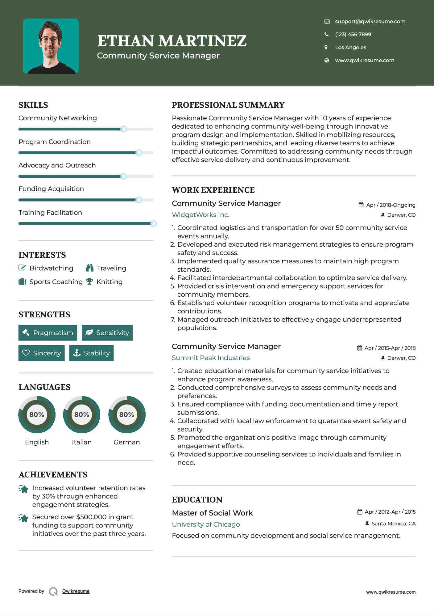 Community Service Manager Resume Example